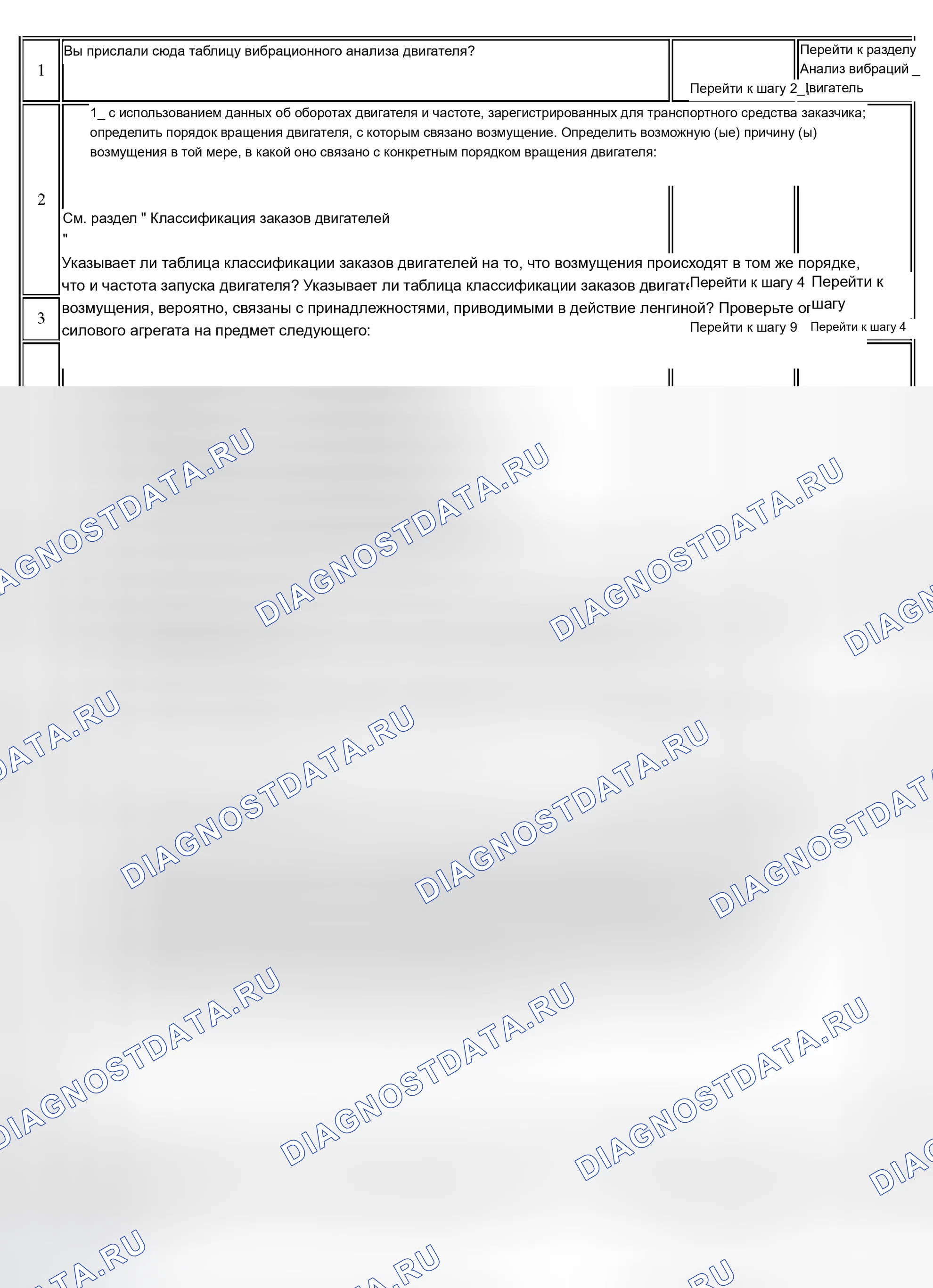 Рис. 30. Chevrolet TrailBlazer I