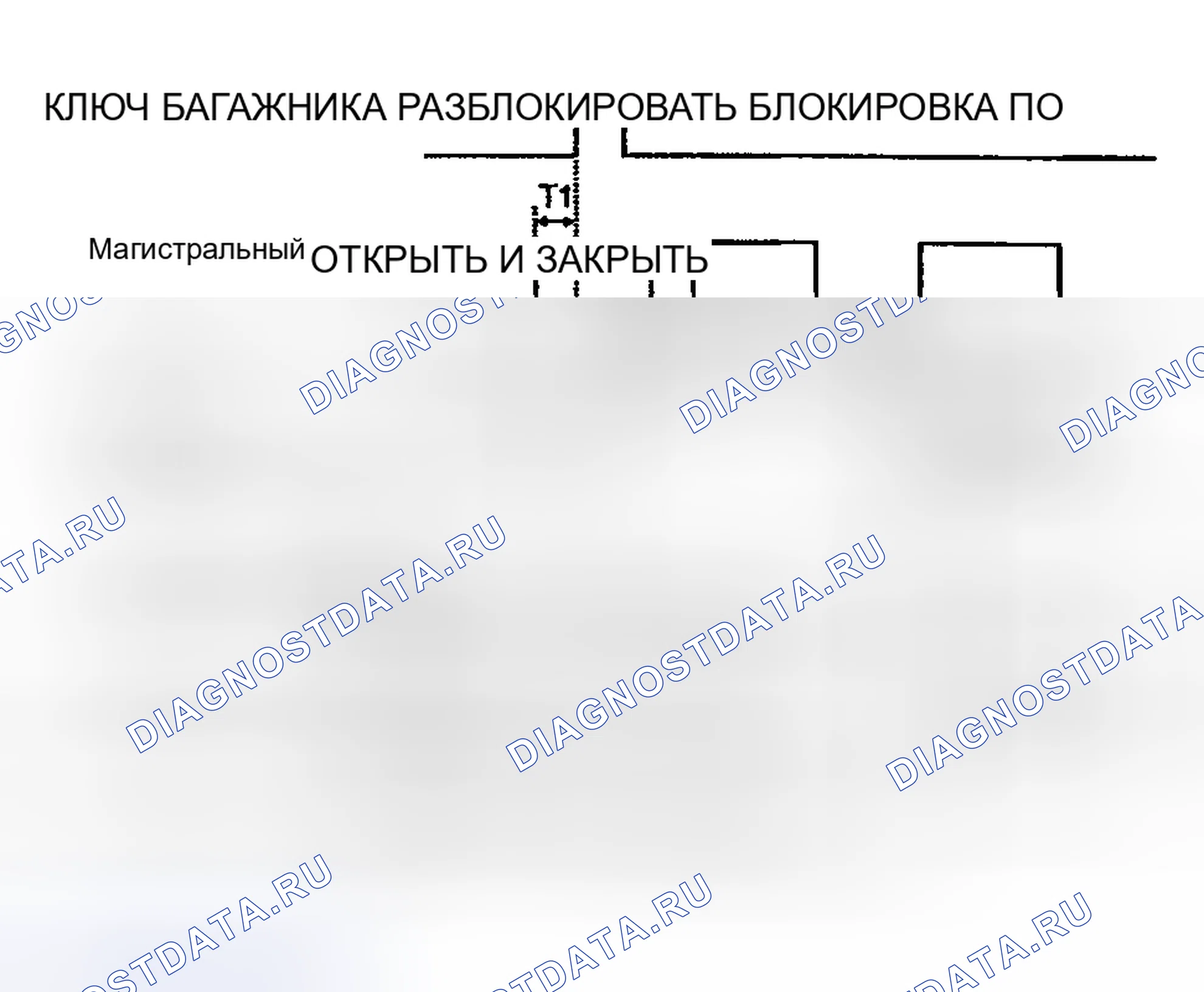 Рис. 54. Hyundai Accent II рестайлинг