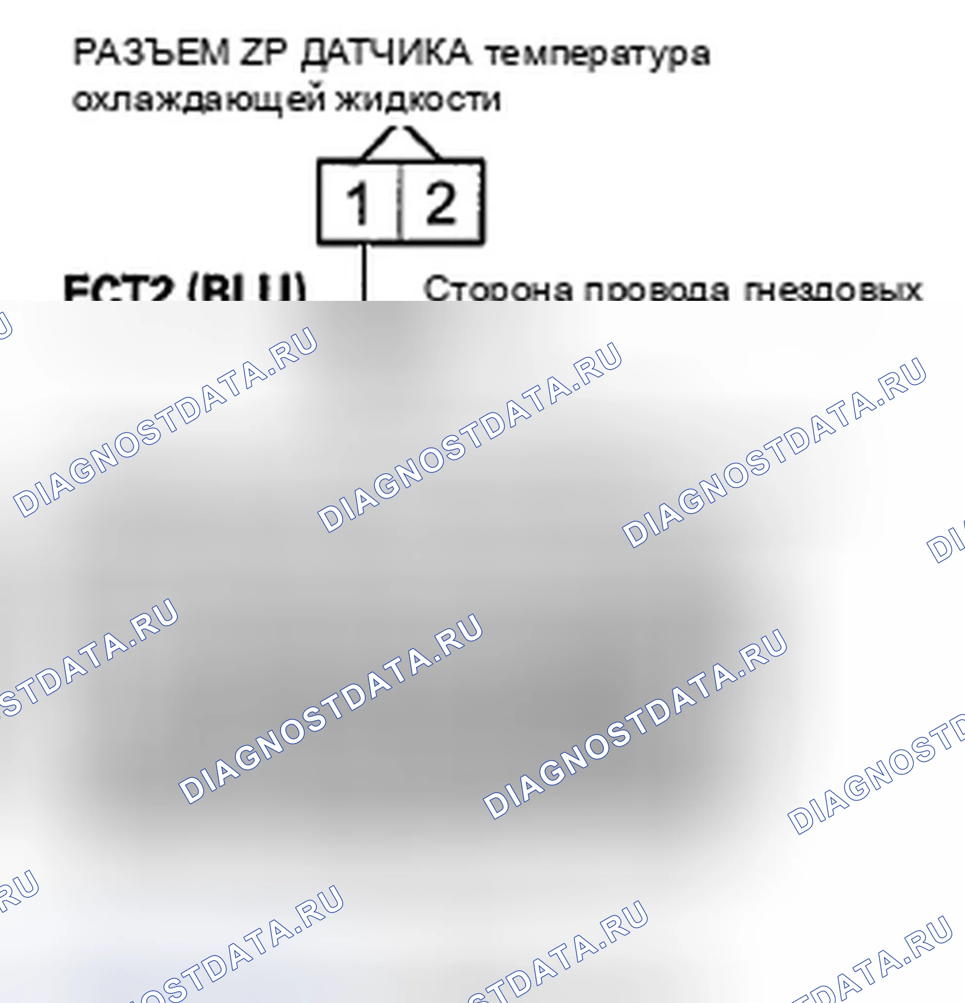 Рис. 210. Honda Pilot II