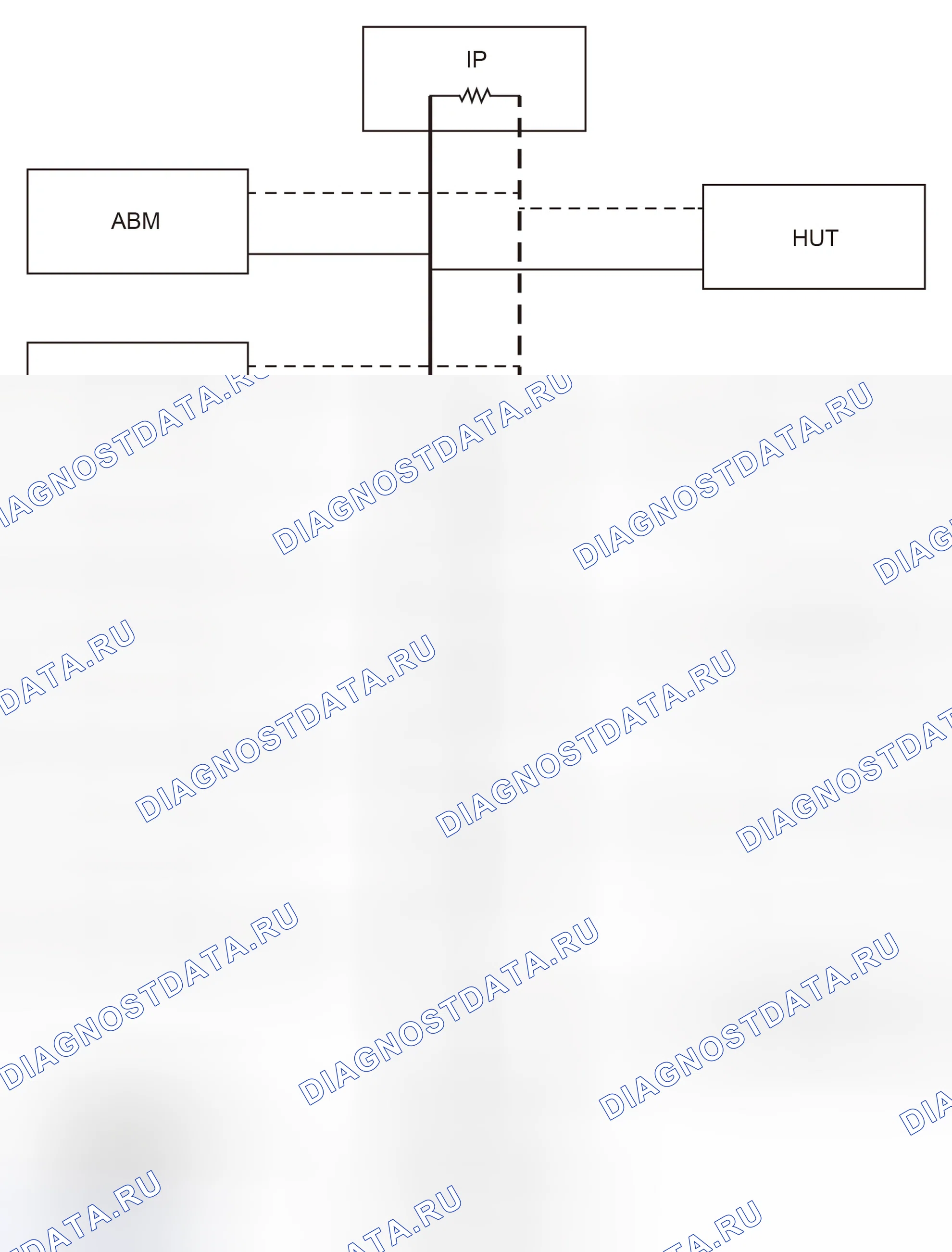 Схема системы - HS-CAN связь по шине CAN — Great Wall Wingle-7. Great-Wall Wingle 7 I
