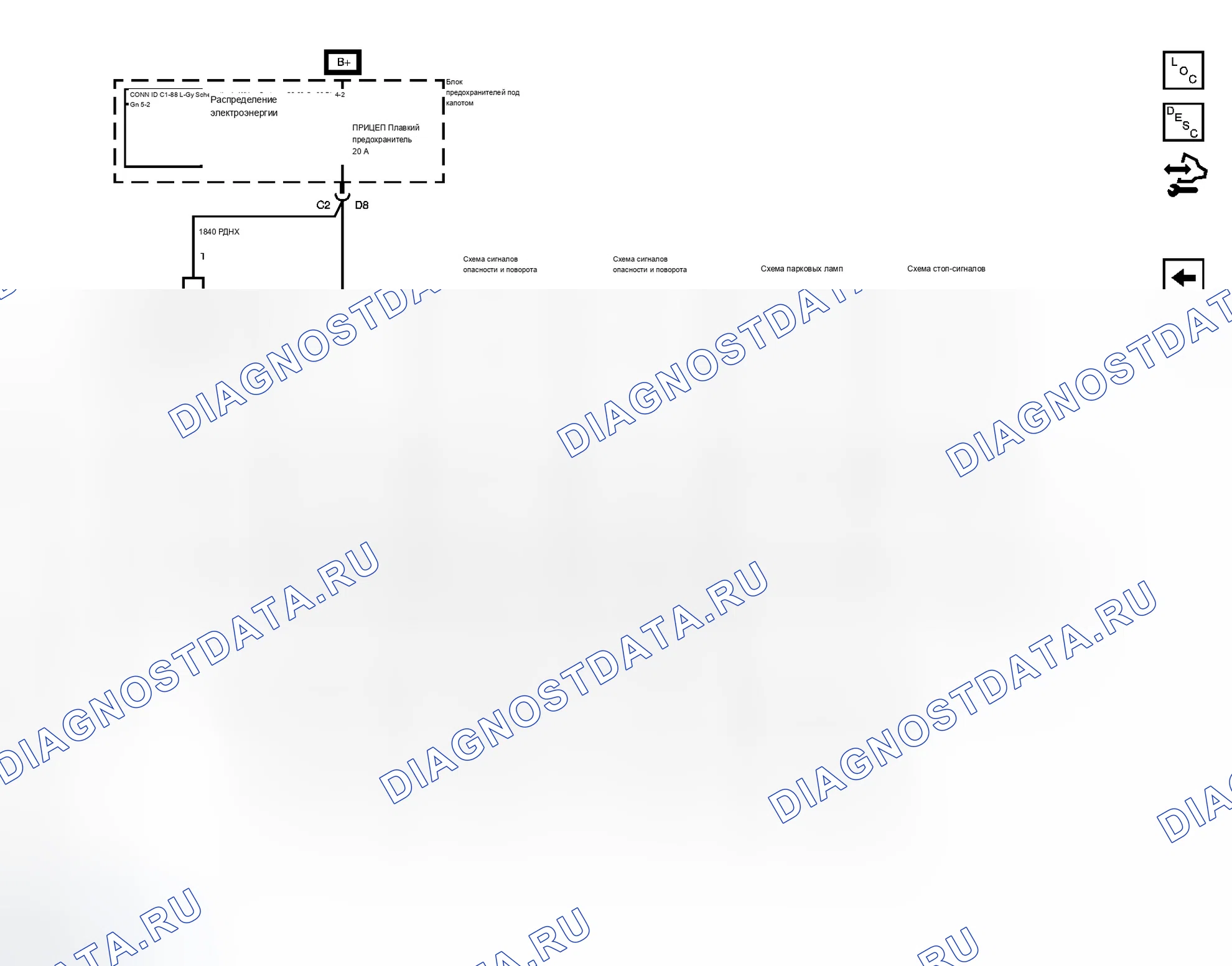 Рис. 7. Chevrolet Equinox I