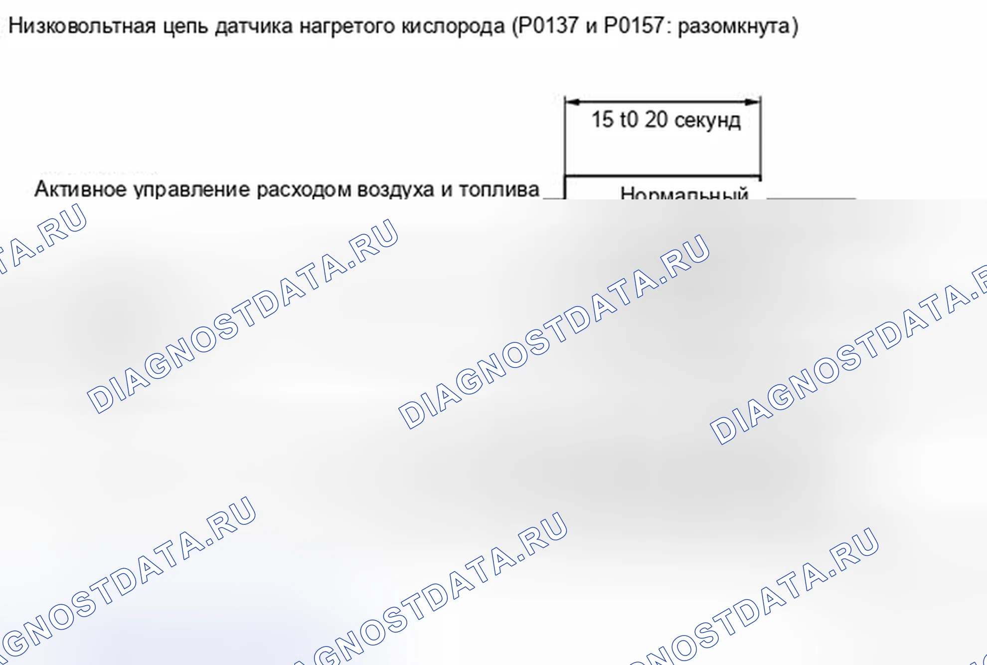 Рис. 620. Toyota Highlander II рестайлинг