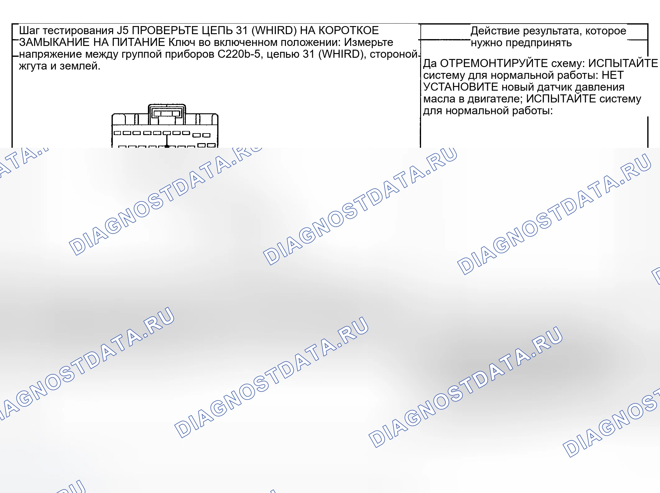 Рис. 63. Ford Explorer III