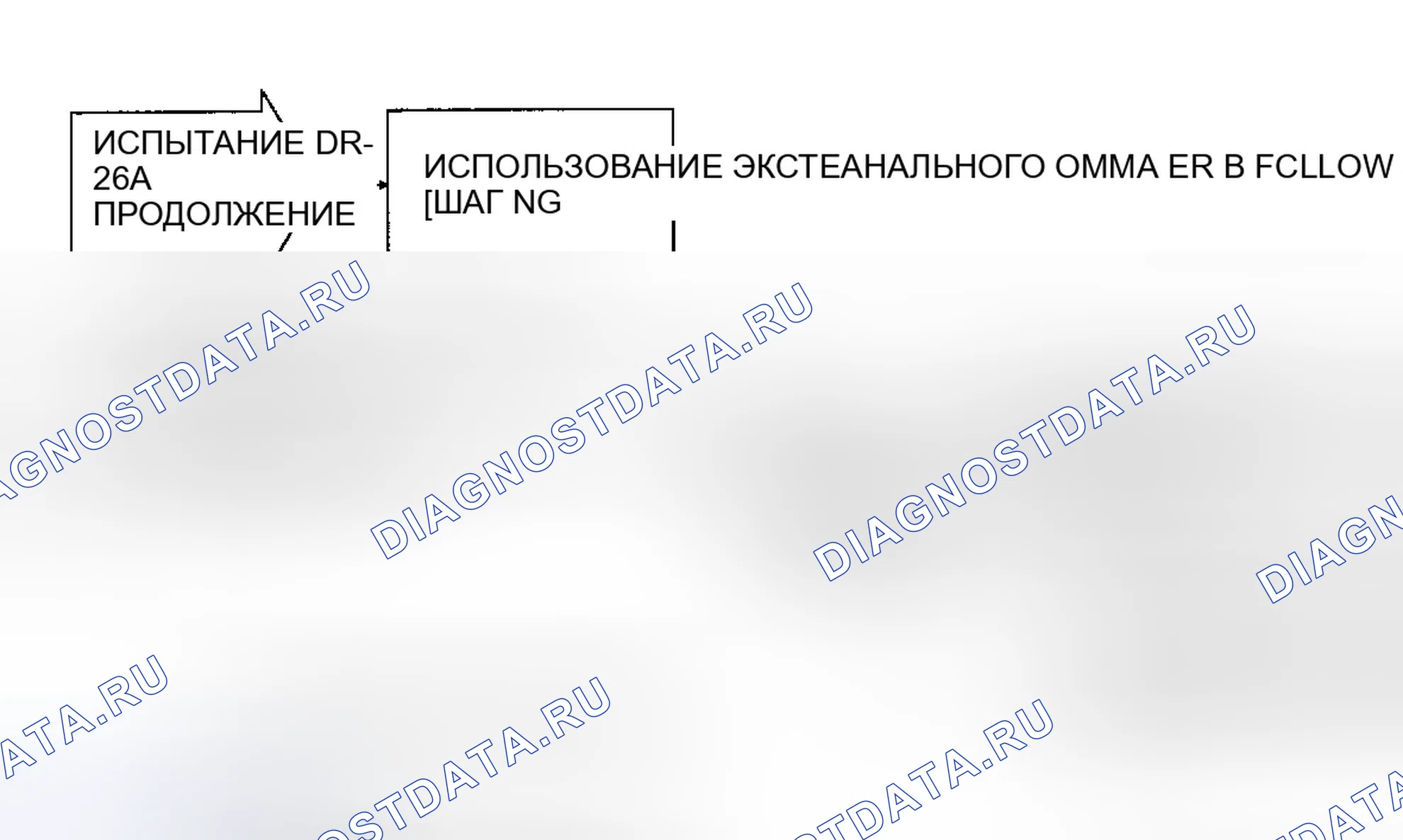 Рис. 255. Dodge Dakota 