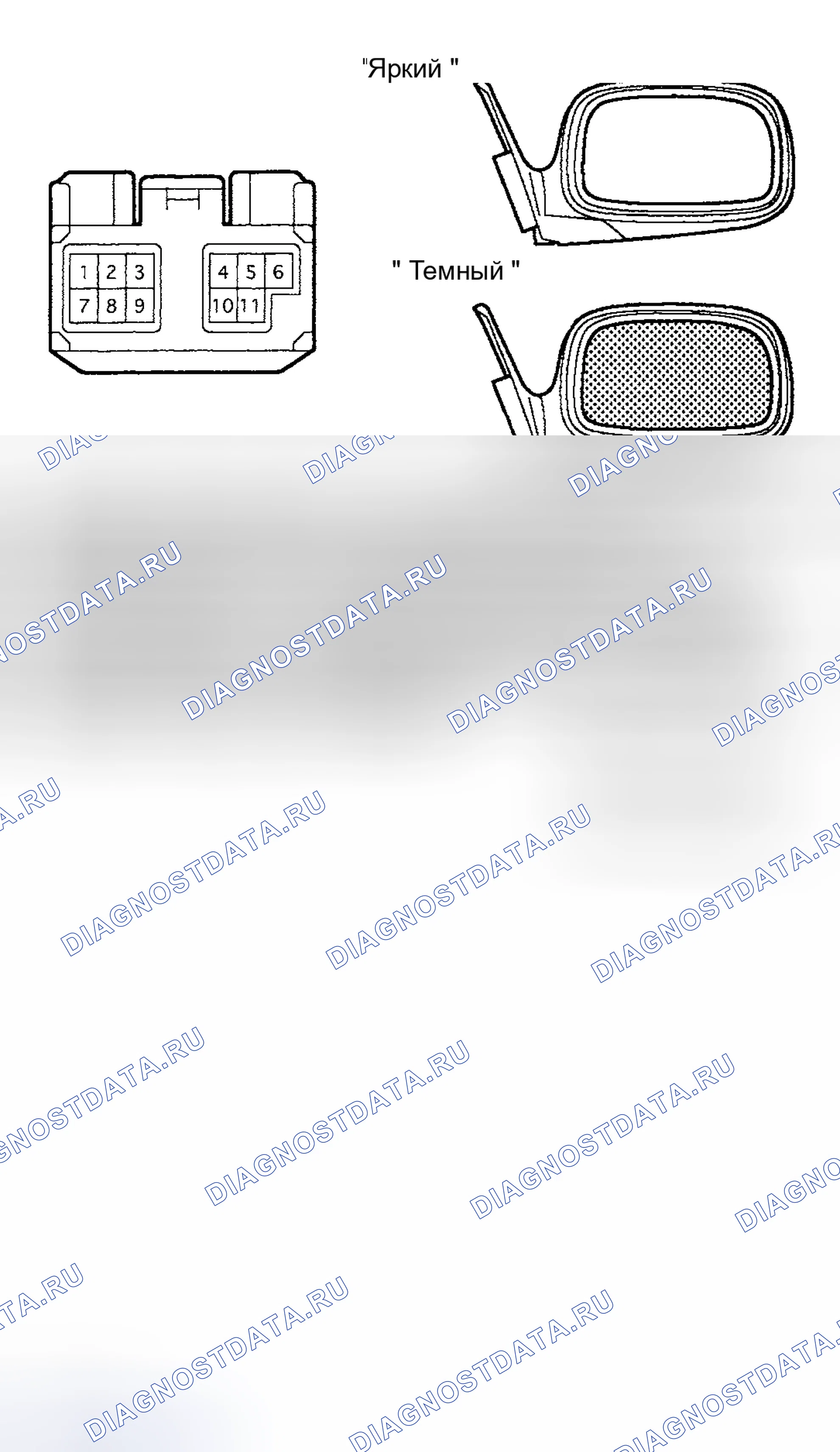 Рис. 8. Lexus ES XV30