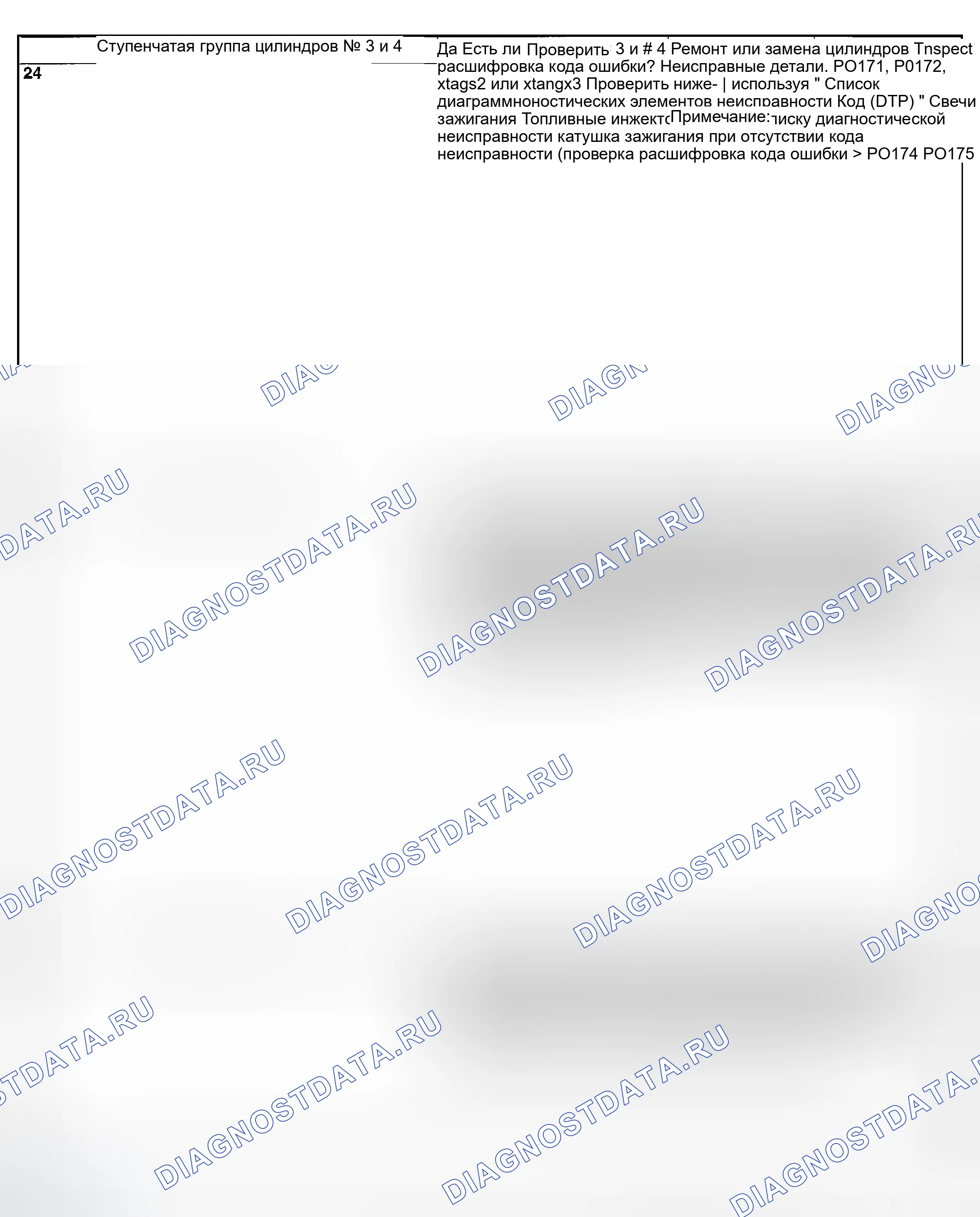 Рис. 1835. Subaru Outback BP