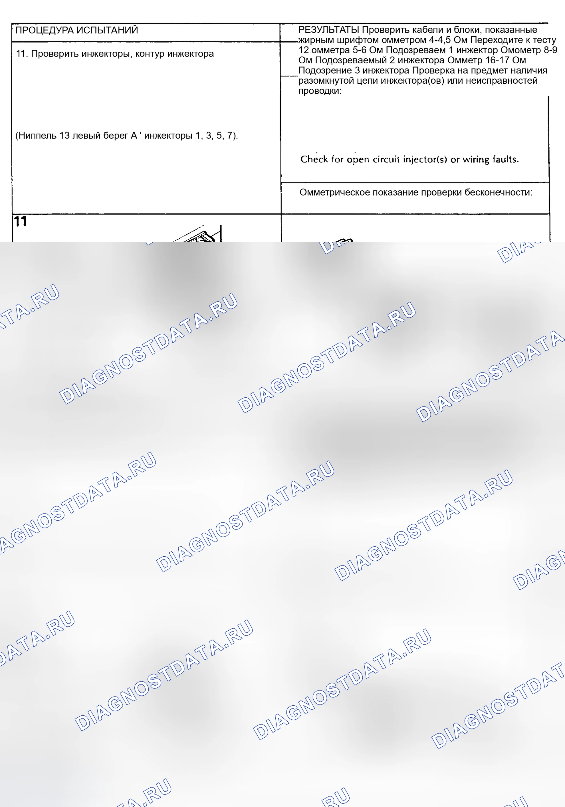 Рис. 63. Land Rover Range Rover I