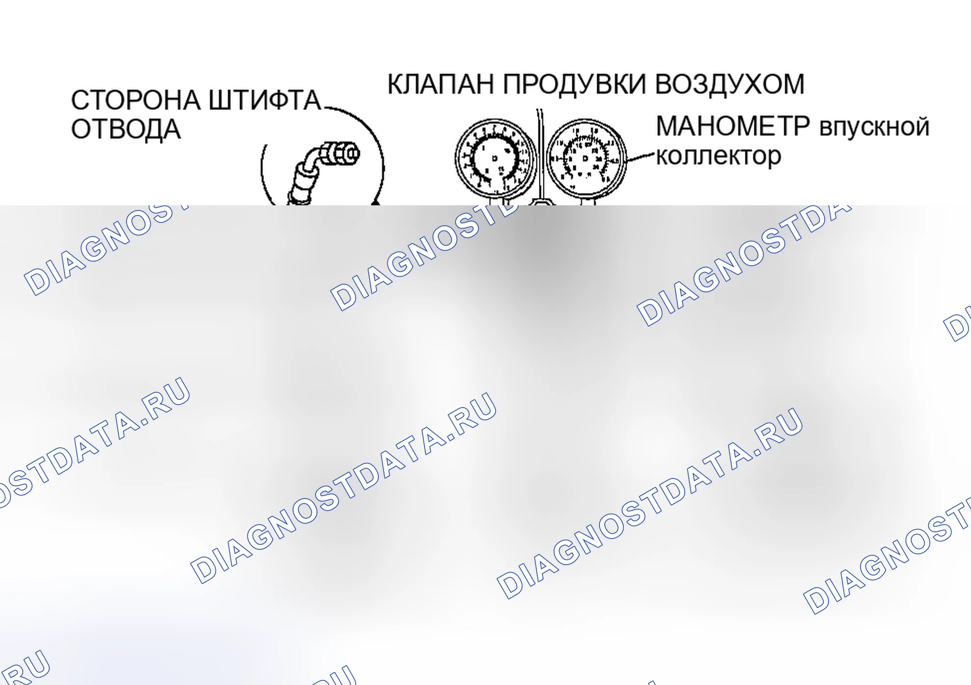 Рис. 100: Загрузка нового хладагента хладагент хладагент R-134a. Mazda MPV II рестайлинг