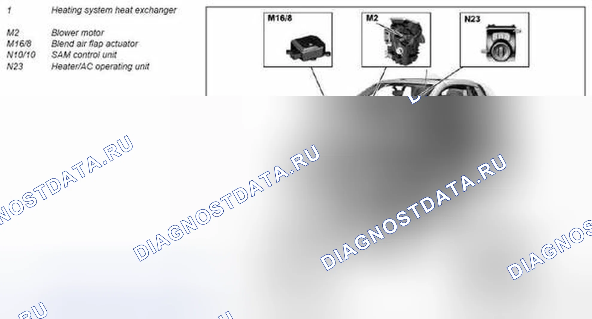 Рис. 92: Расположение компонентов автоматического нагревателя (HEAT) - GF83,25-P-0001-xthagx2 02MCU. Kia Soul I
