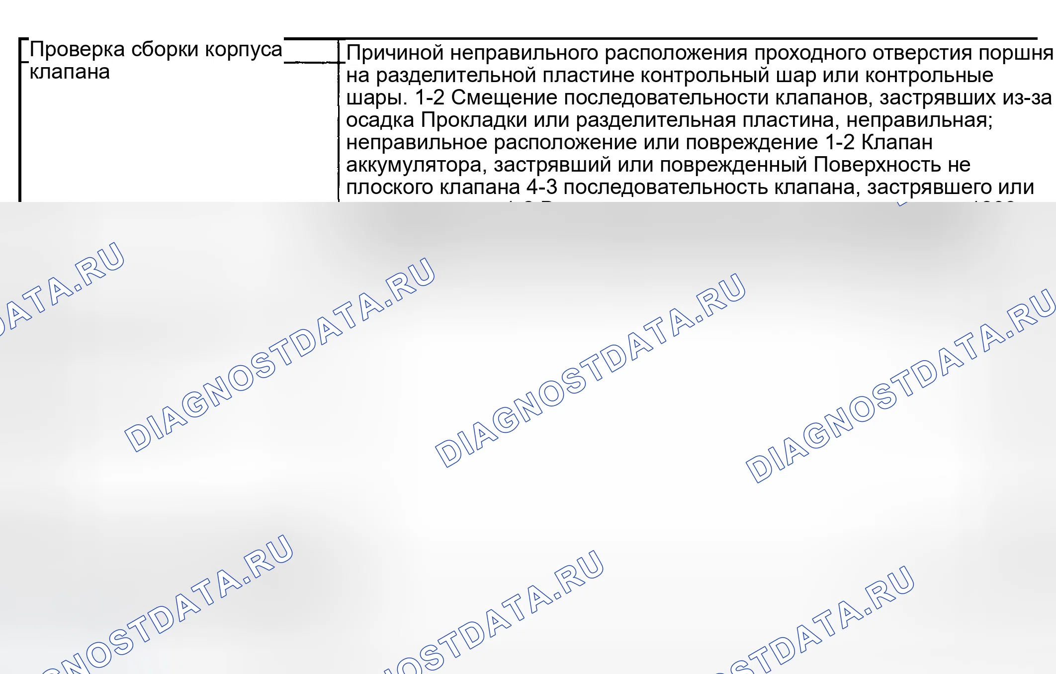 Рис. 826: Скольжение или суровая смена 1-2. GMC Sierra 1500 HD 