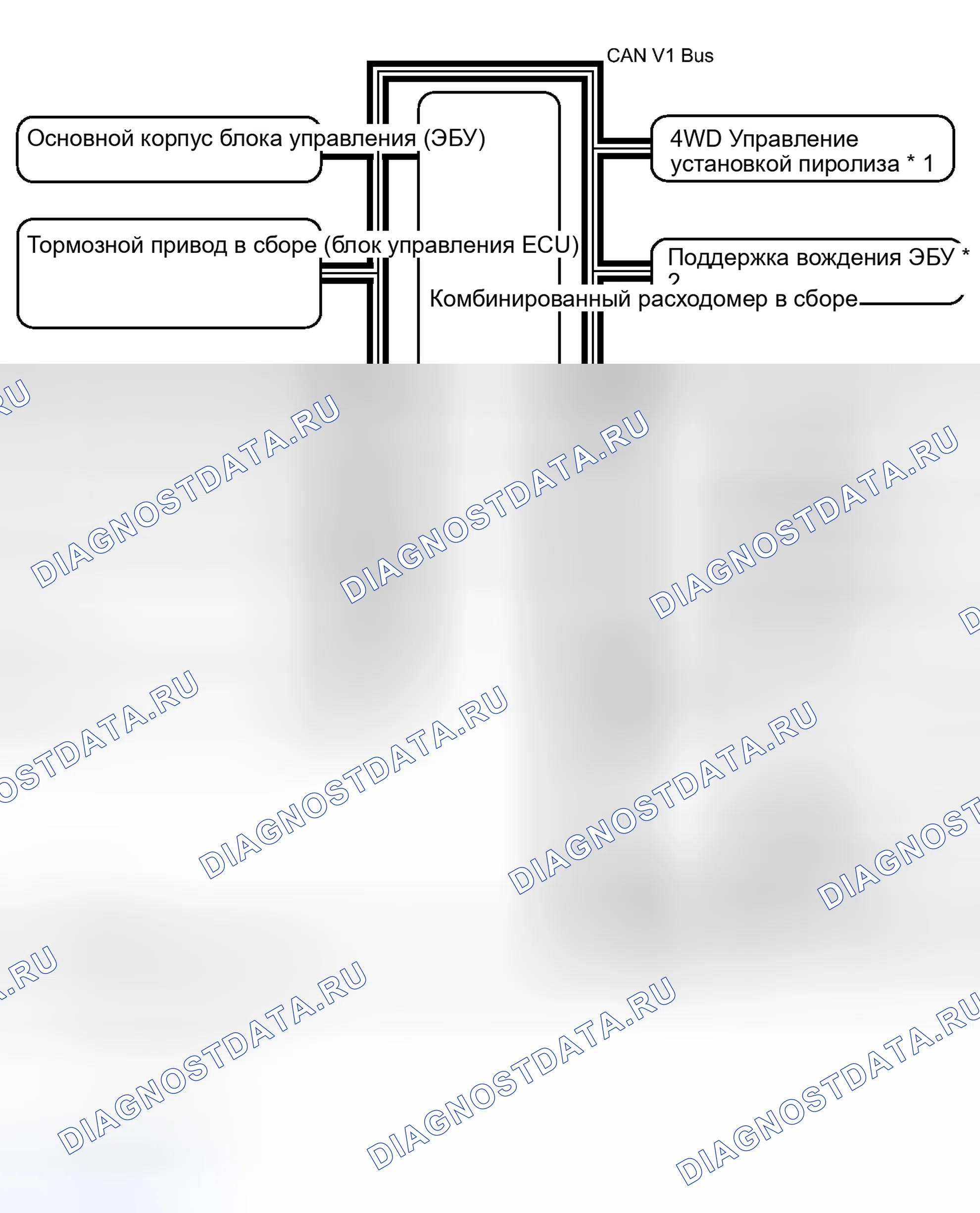 Рис. 33: СХЕМА СИСТЕМЫ. Toyota Sienna III