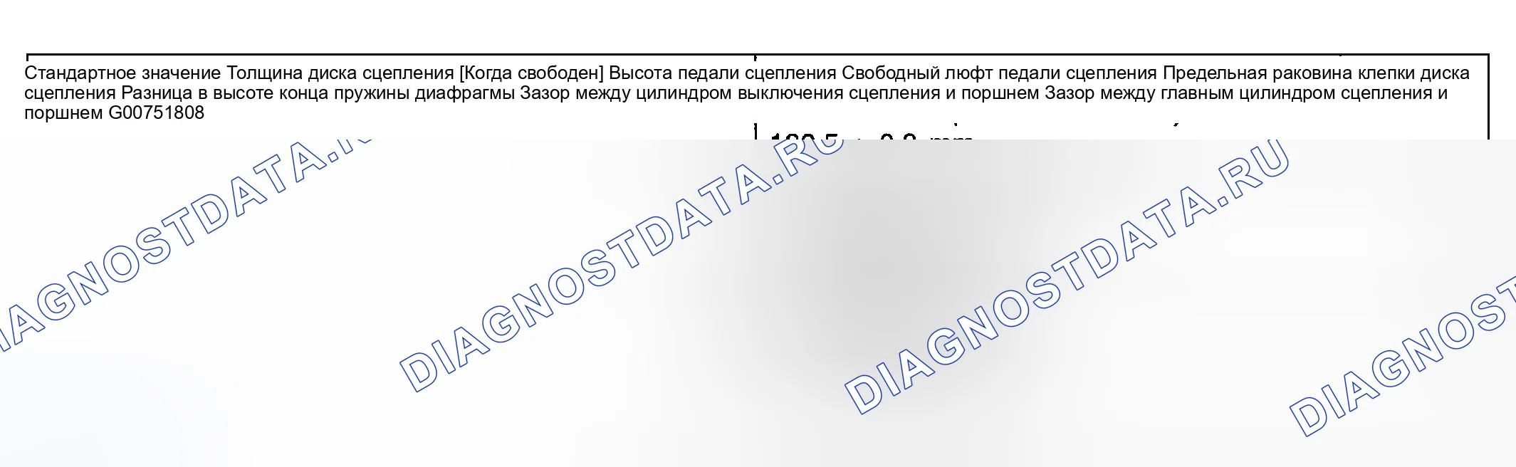 Рис. 1: СТАНДАРТ ОБСЛУЖИВАНИЯ. Hyundai Sonata V