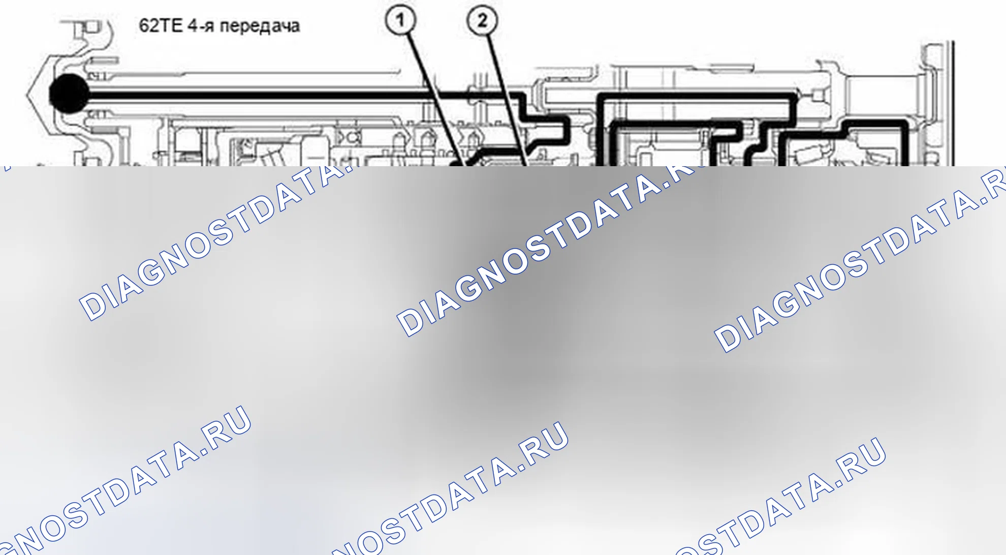 Рис. 148: ЧЕТВЕРТАЯ ПЕРЕДАЧА. Chrysler Town & Country V рестайлинг