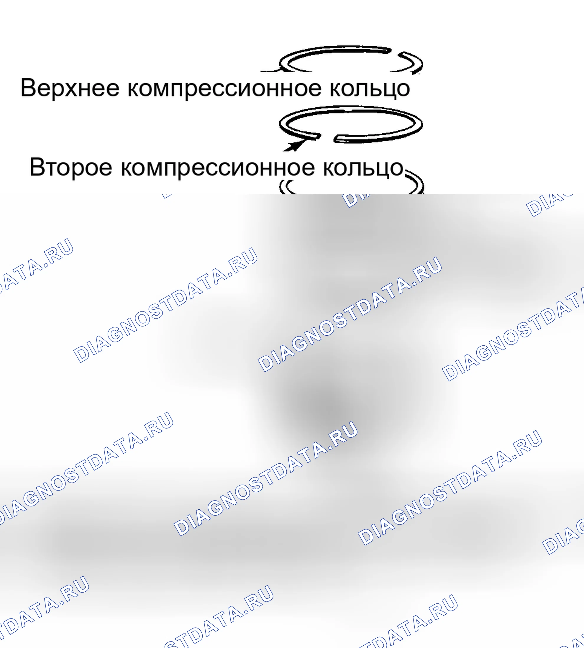 Рис. 8: Позиционирование типичного торцевого зазора поршневого кольца. Ford Econoline E350 Super Duty 
