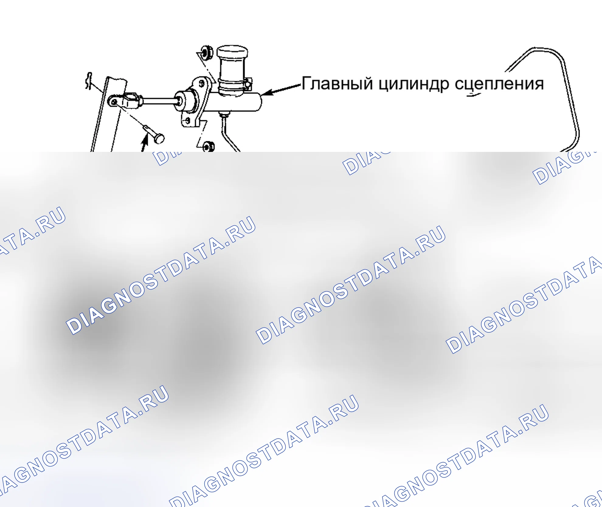 Рис. 1: ОПИСАНИЕ сцепления. Nissan Maxima A32