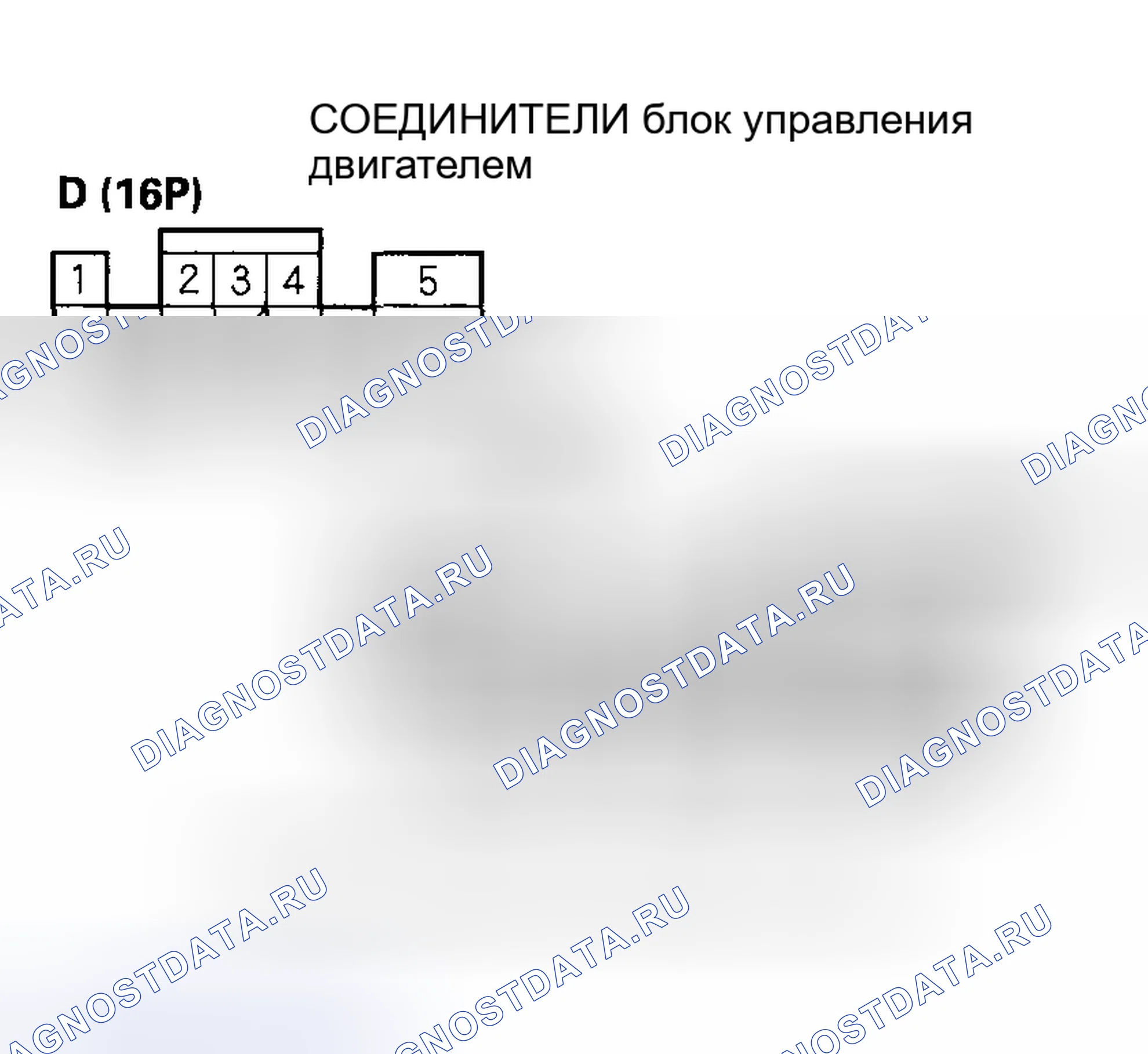 Рис. 142. Honda Insight I