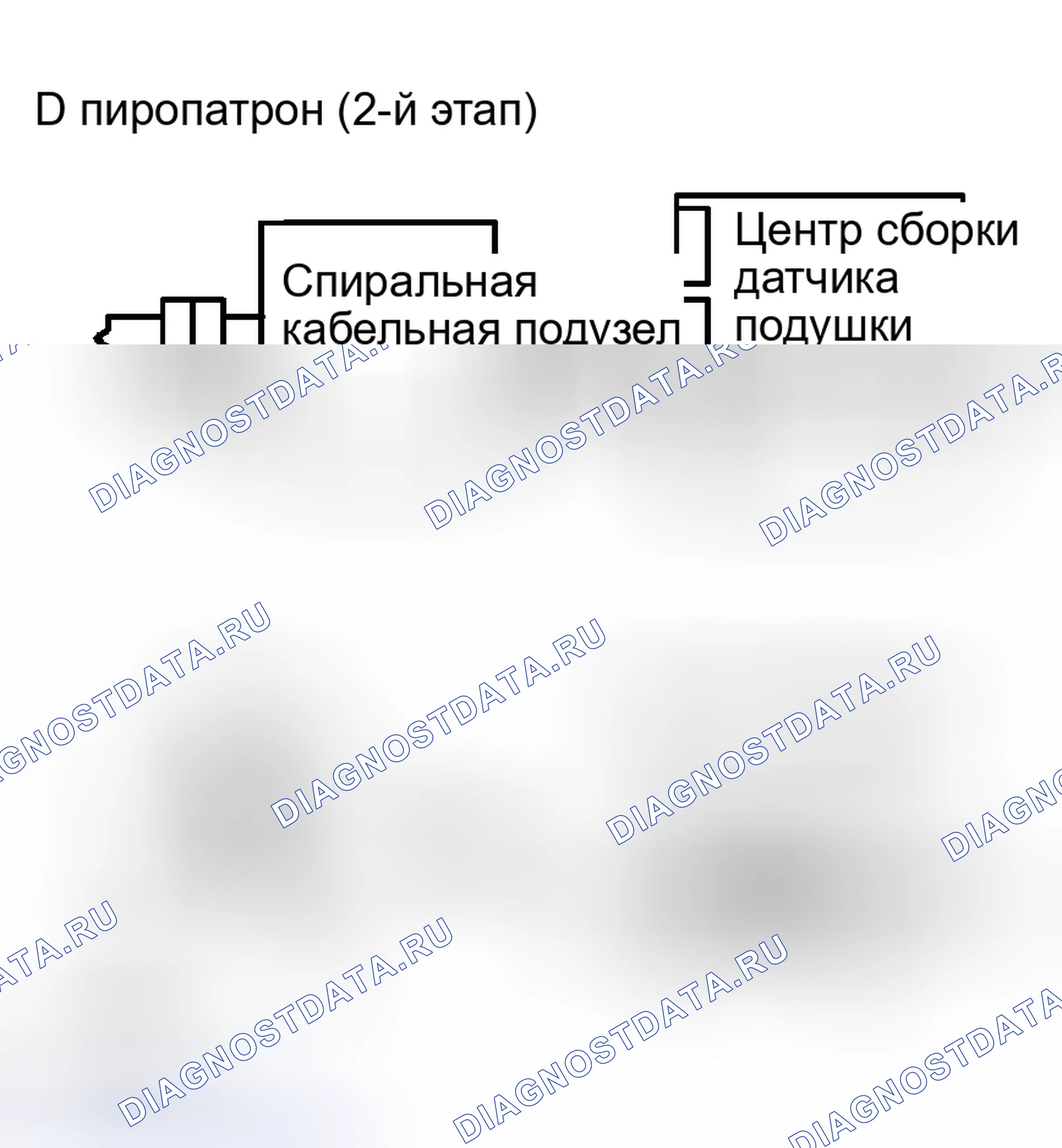 Рис. 180. Scion xB I