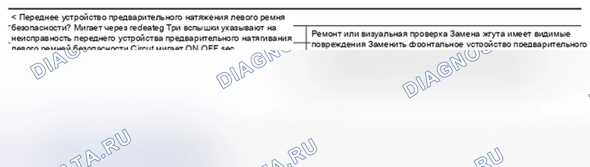 Рис. 51: Без CONSULT. Audi RS6 C8