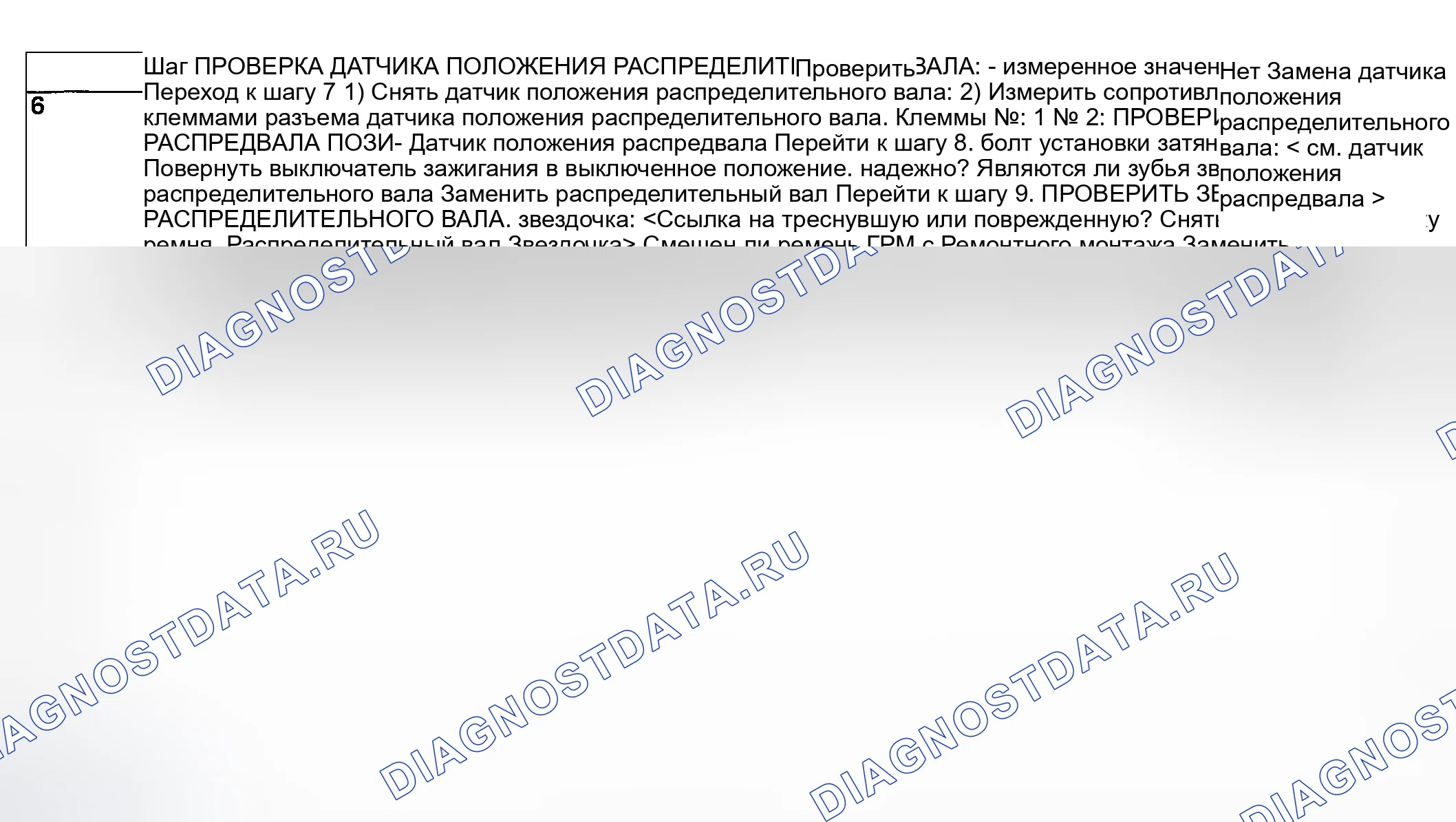 Рис. 145. Subaru Outback BP