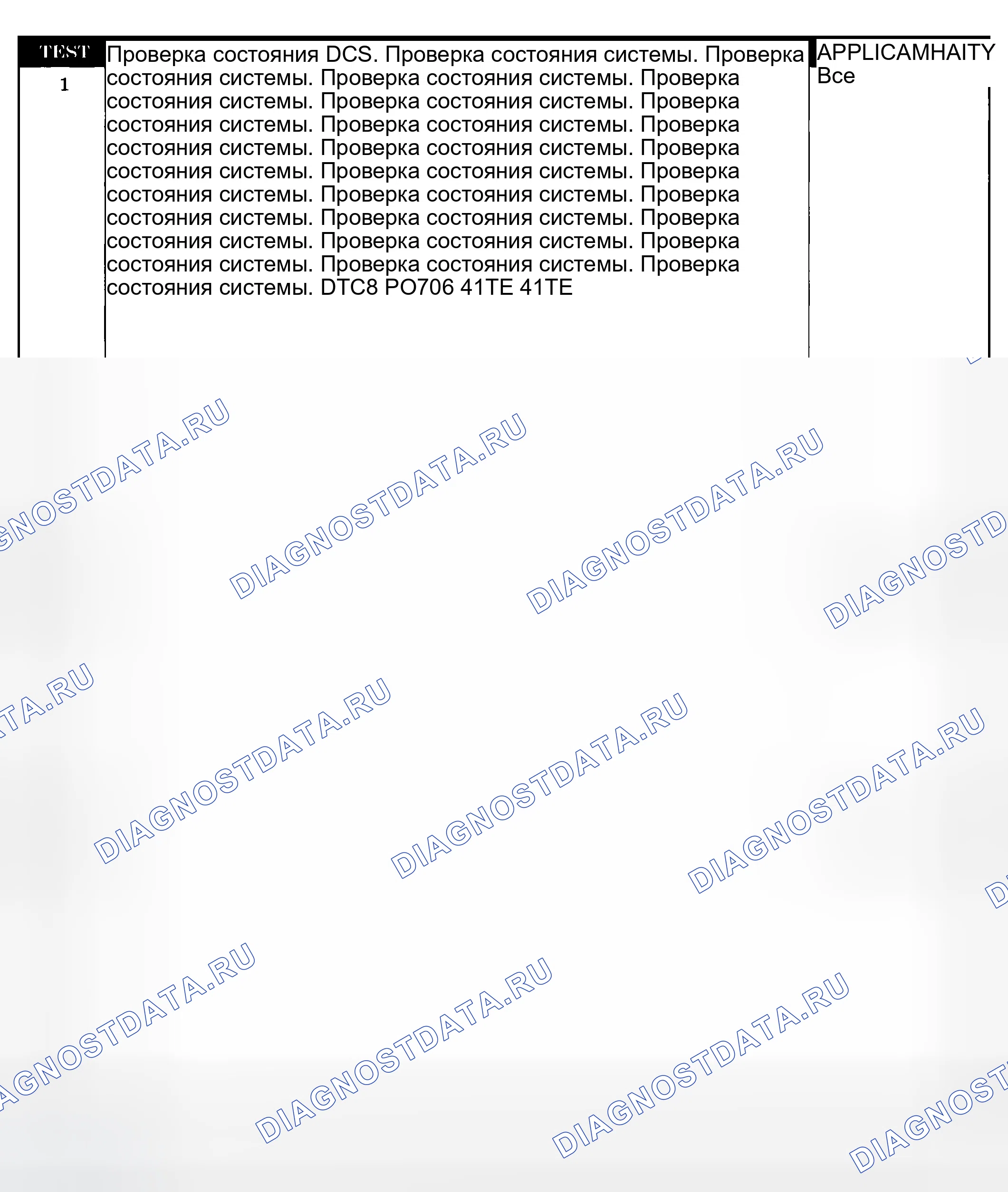 Рис. 478: Диагностические процедуры. Dodge Grand Caravan IV