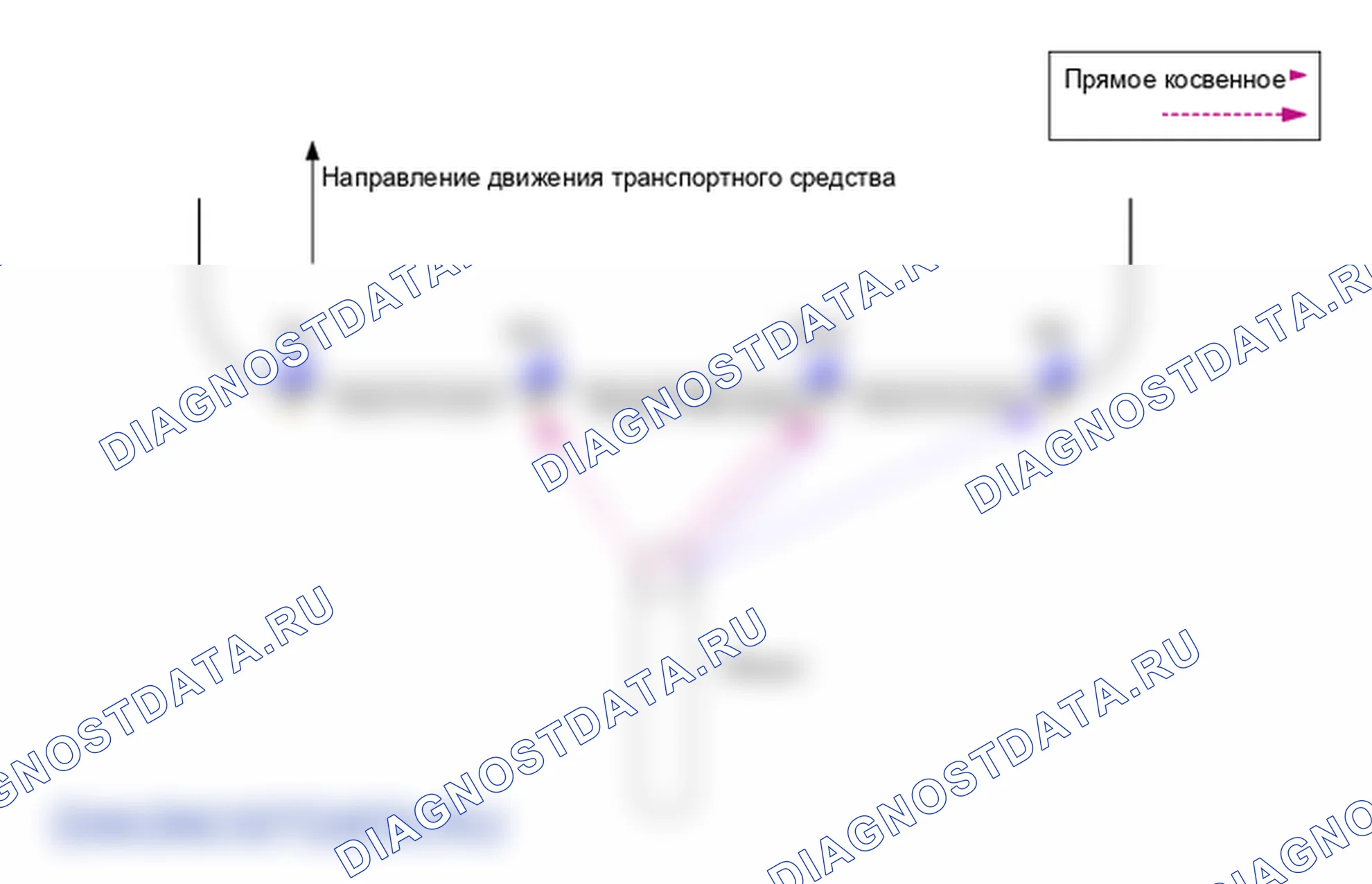 Устройство и принцип работы. Hyundai Santafe Sport DMA