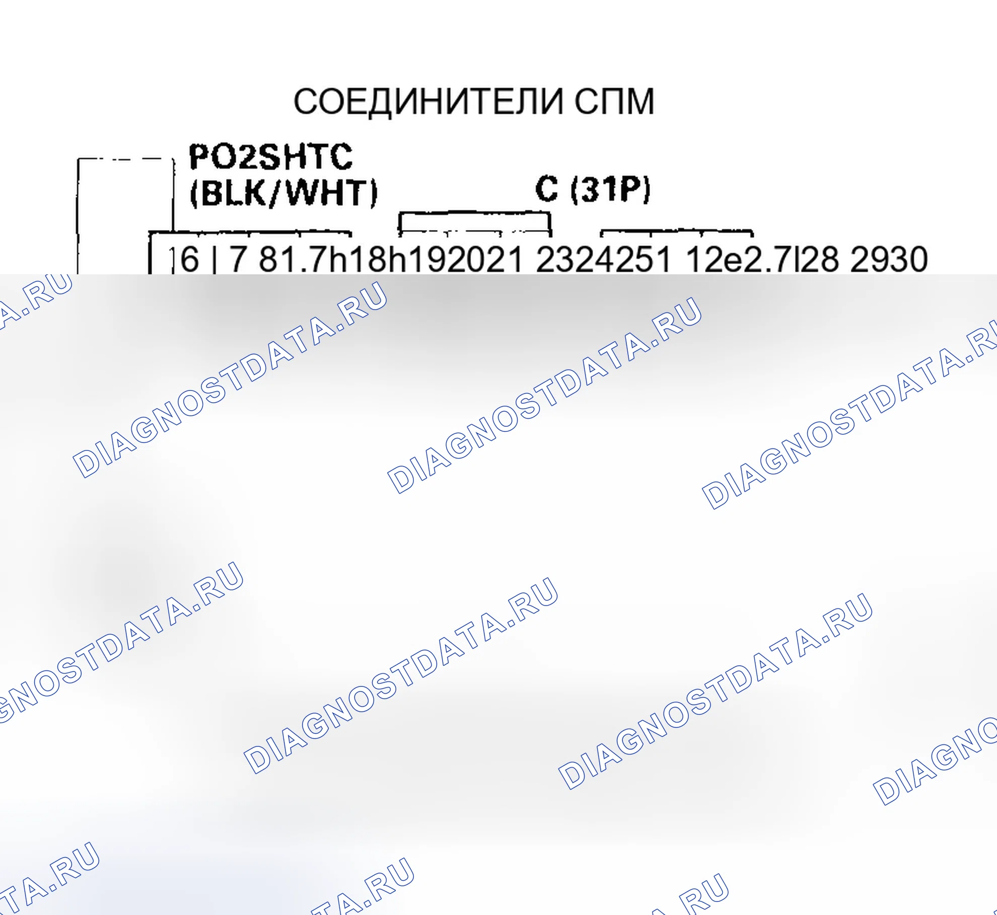 Рис. 103. Honda Pilot I