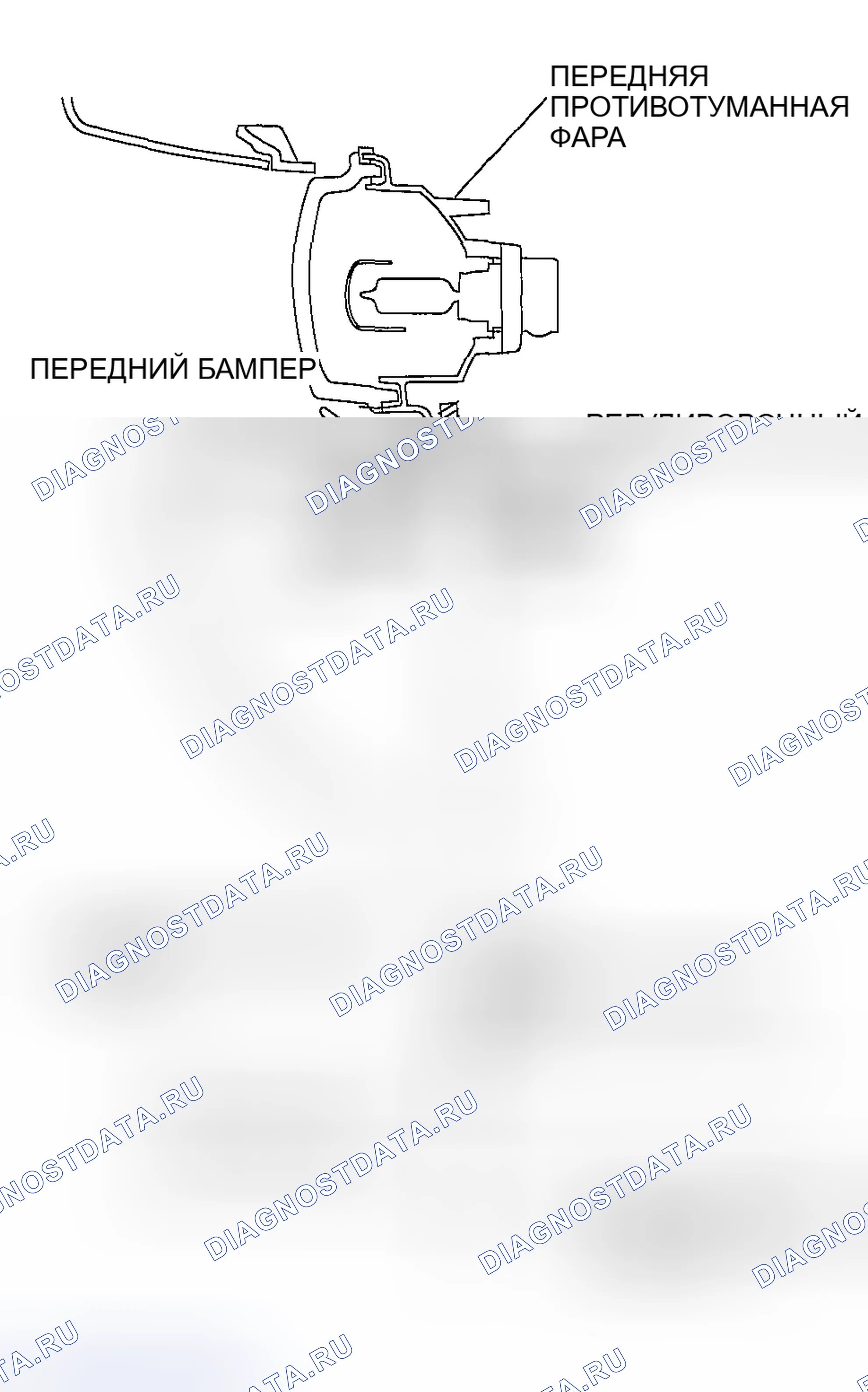 Рис. 22. Mazda MPV II рестайлинг