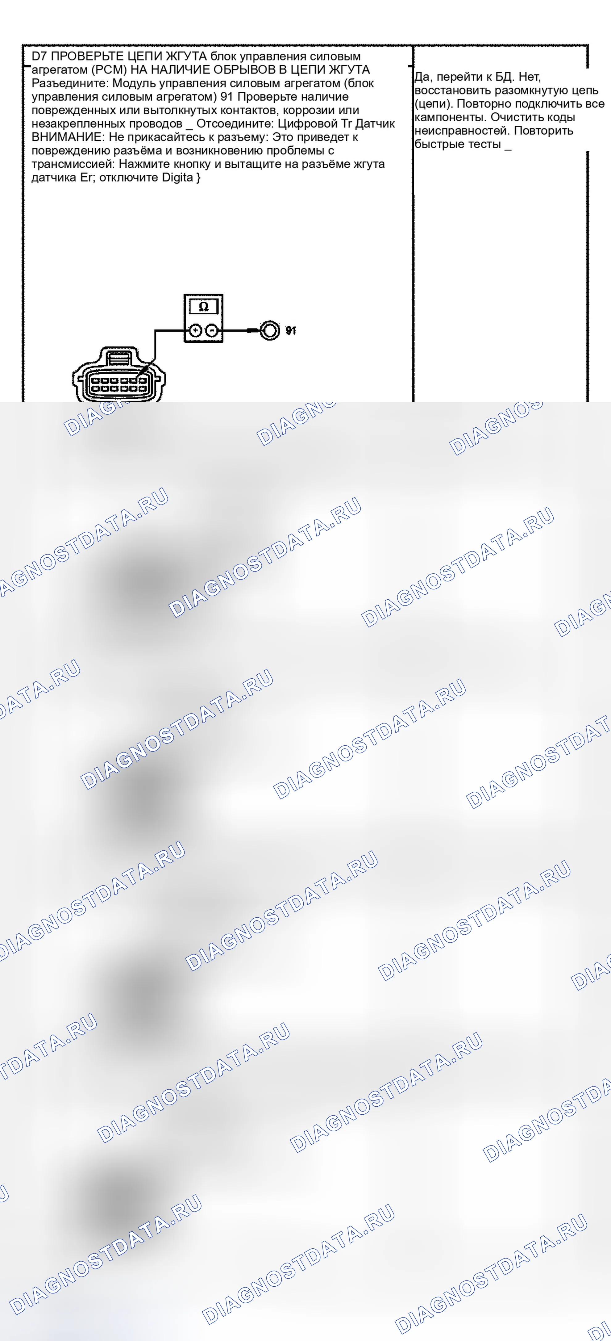 Рис. 36. Ford Econoline E150 