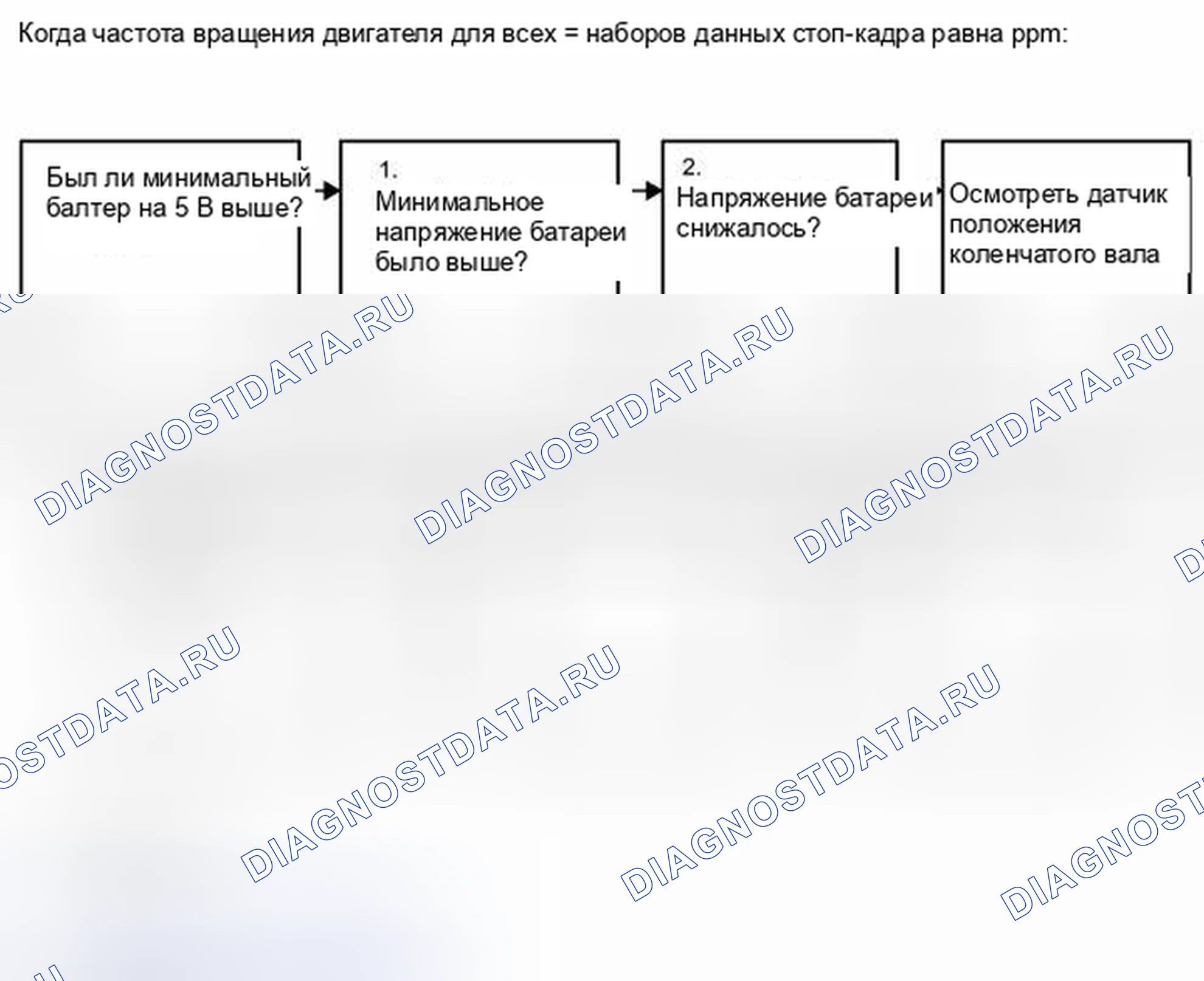 Рис. 84. Lexus IS F I