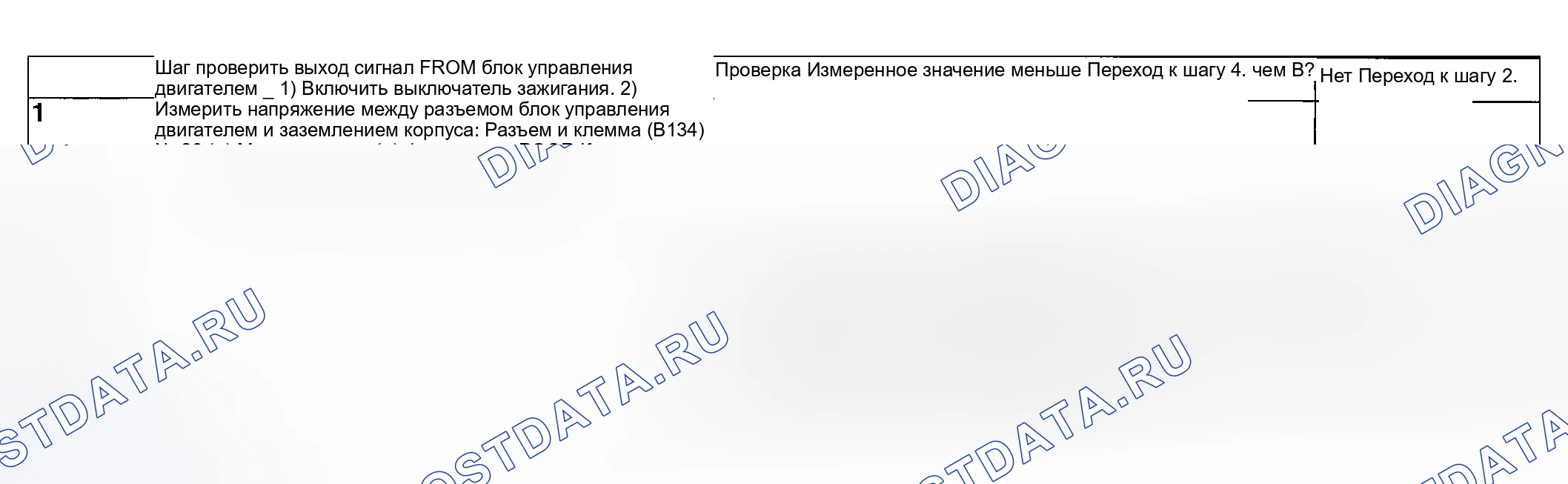 Рис. 37. Subaru Outback BP