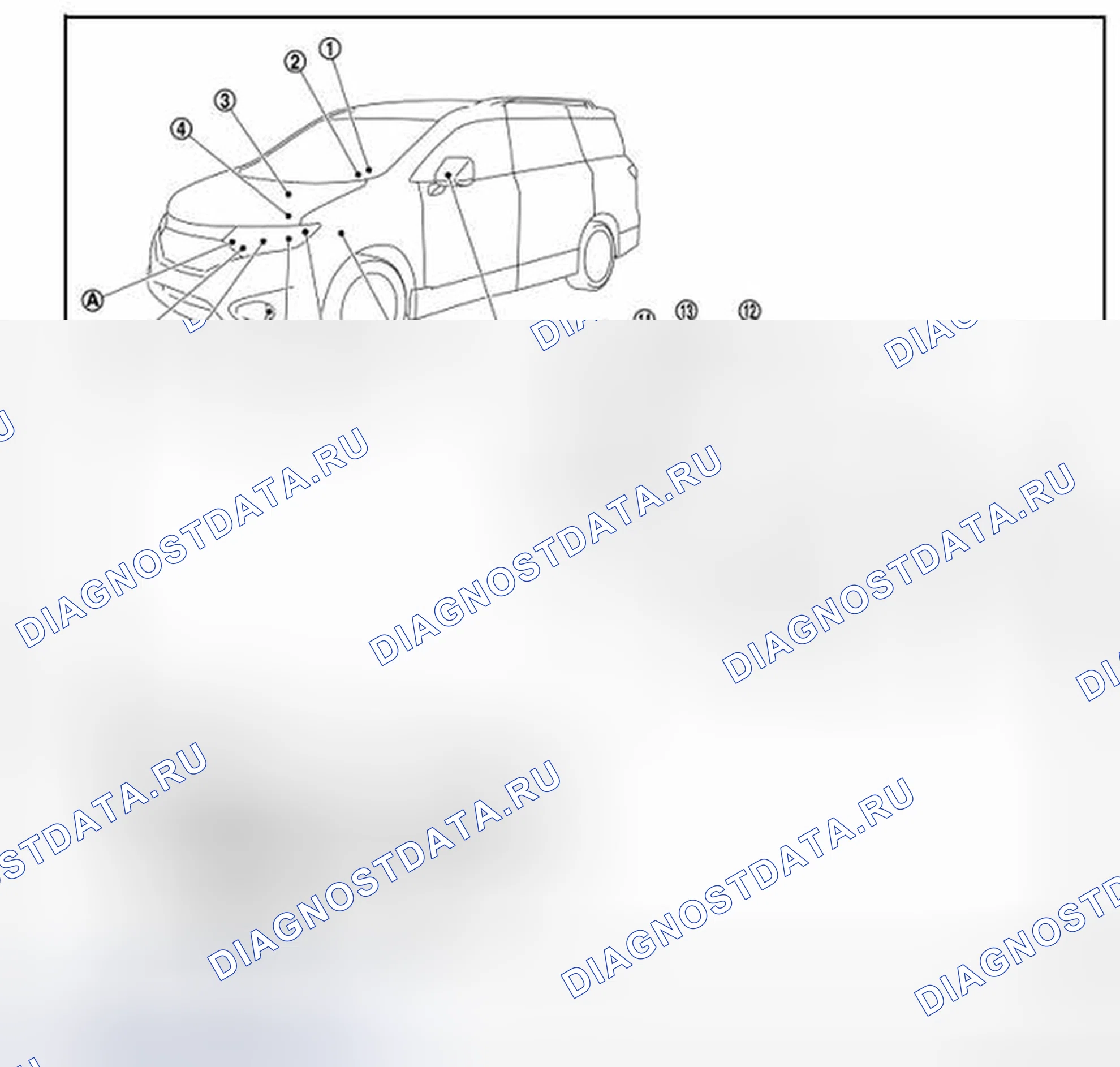 Рис. 16: Расположение компонентов. Nissan Quest IV