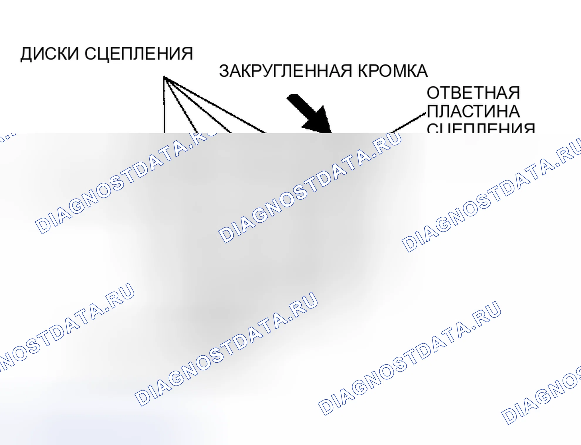 Рис. 68. Dodge Stratus II рестайлинг
