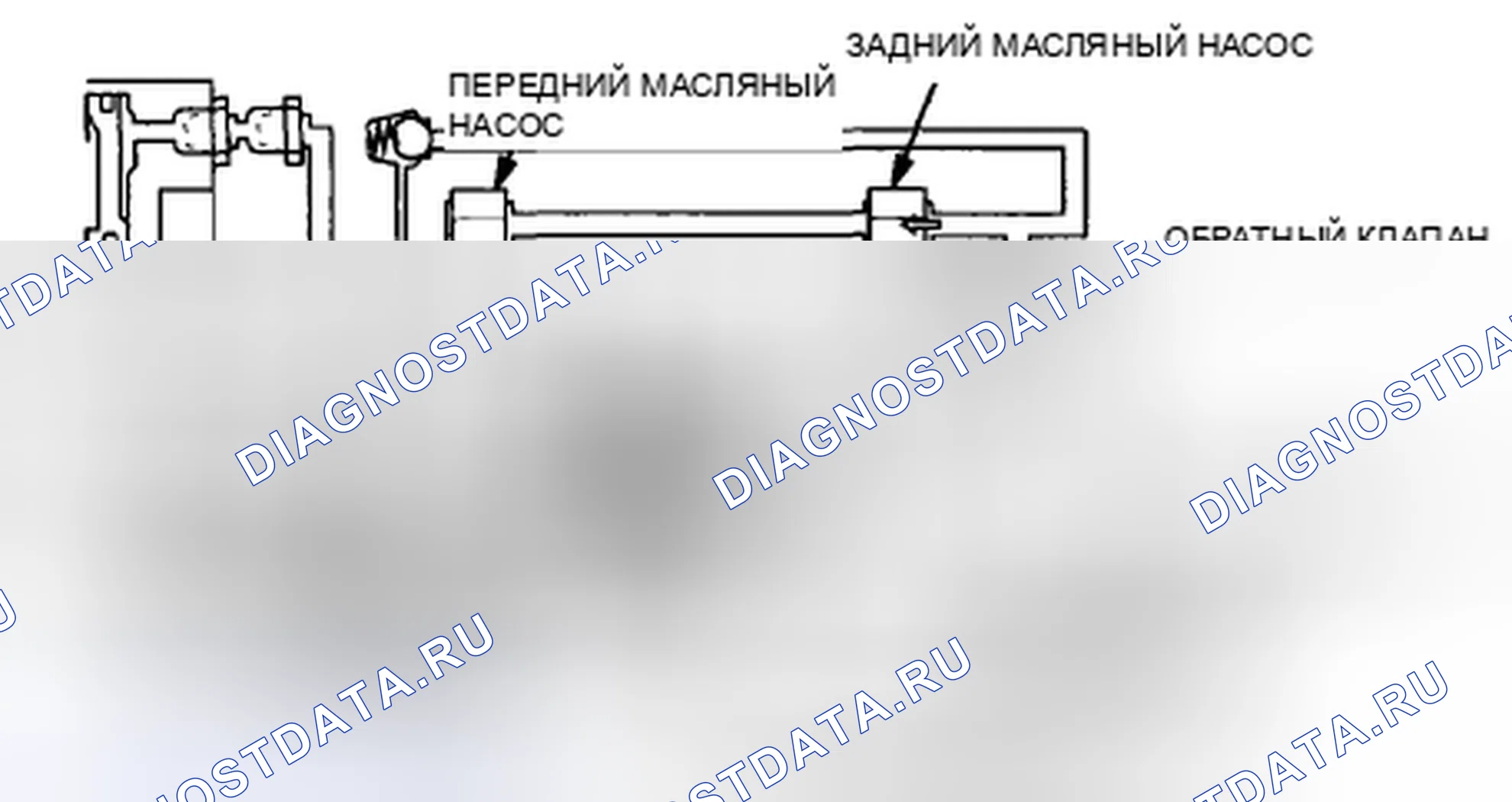 Рис. 67. Honda CR-V III