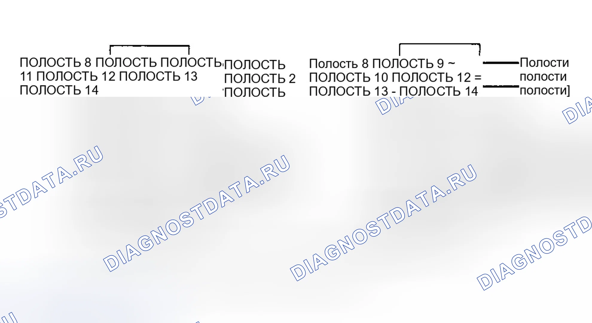Рис. 5. Dodge Spirit I