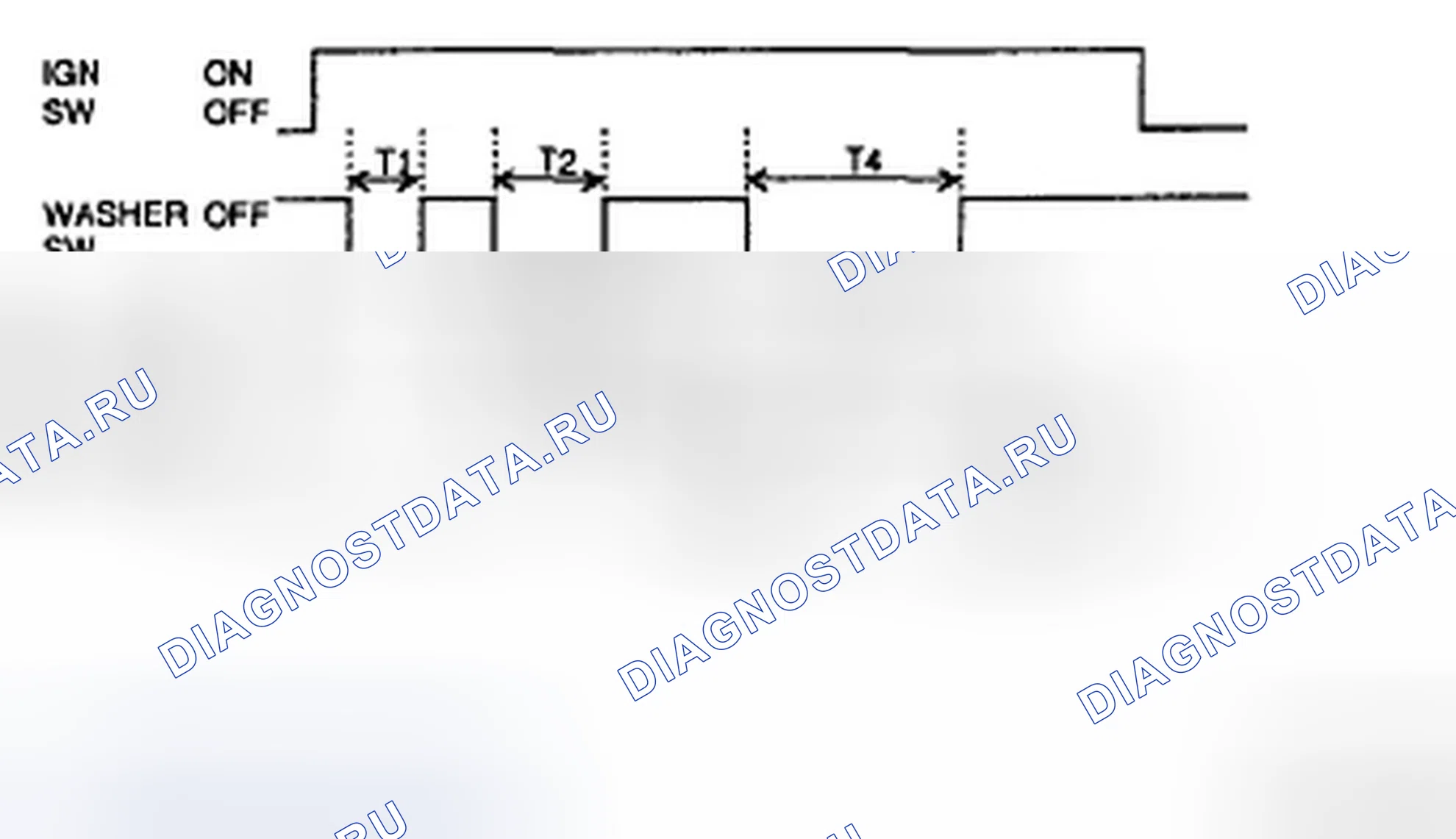 Рис. 16. Hyundai Sonata V рестайлинг