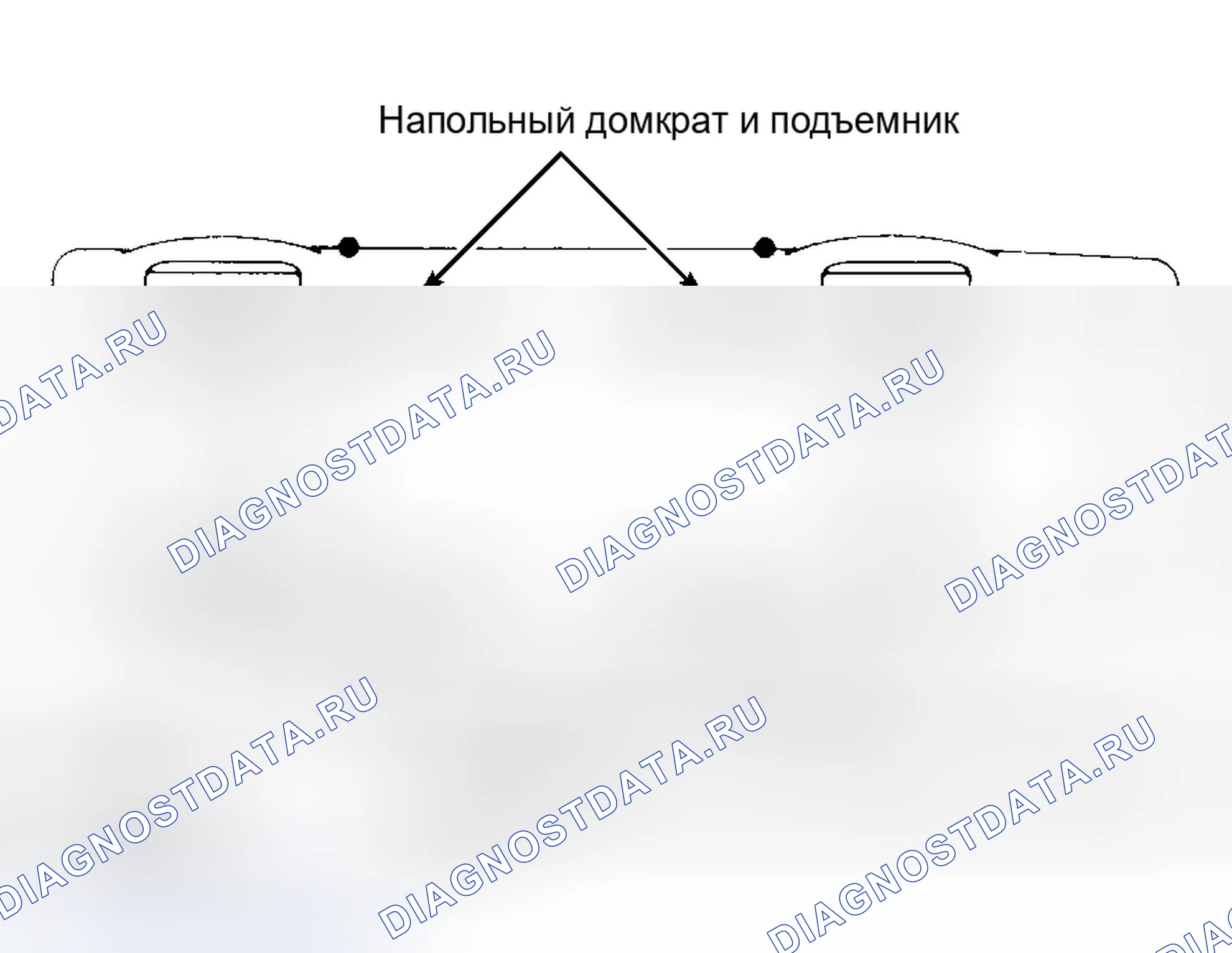 Рис. 1: Идентификация такелажных и подъемных точек (типовая). Dodge Stealth I