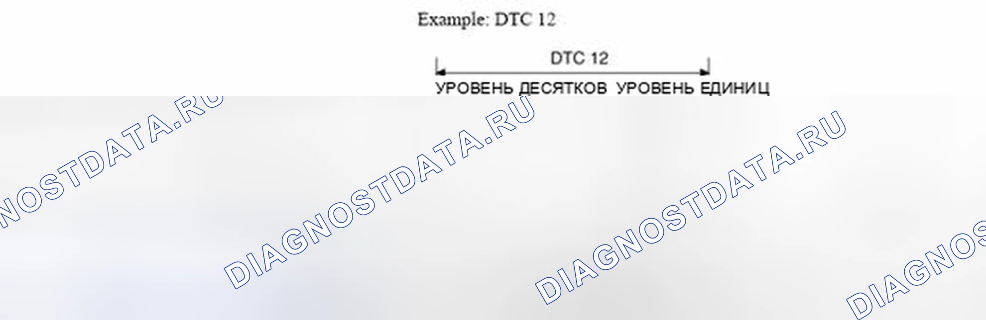 Рис. 8: Проверка коды неисправностей с использованием освещения безопасности. Mazda 3 BL рестайлинг