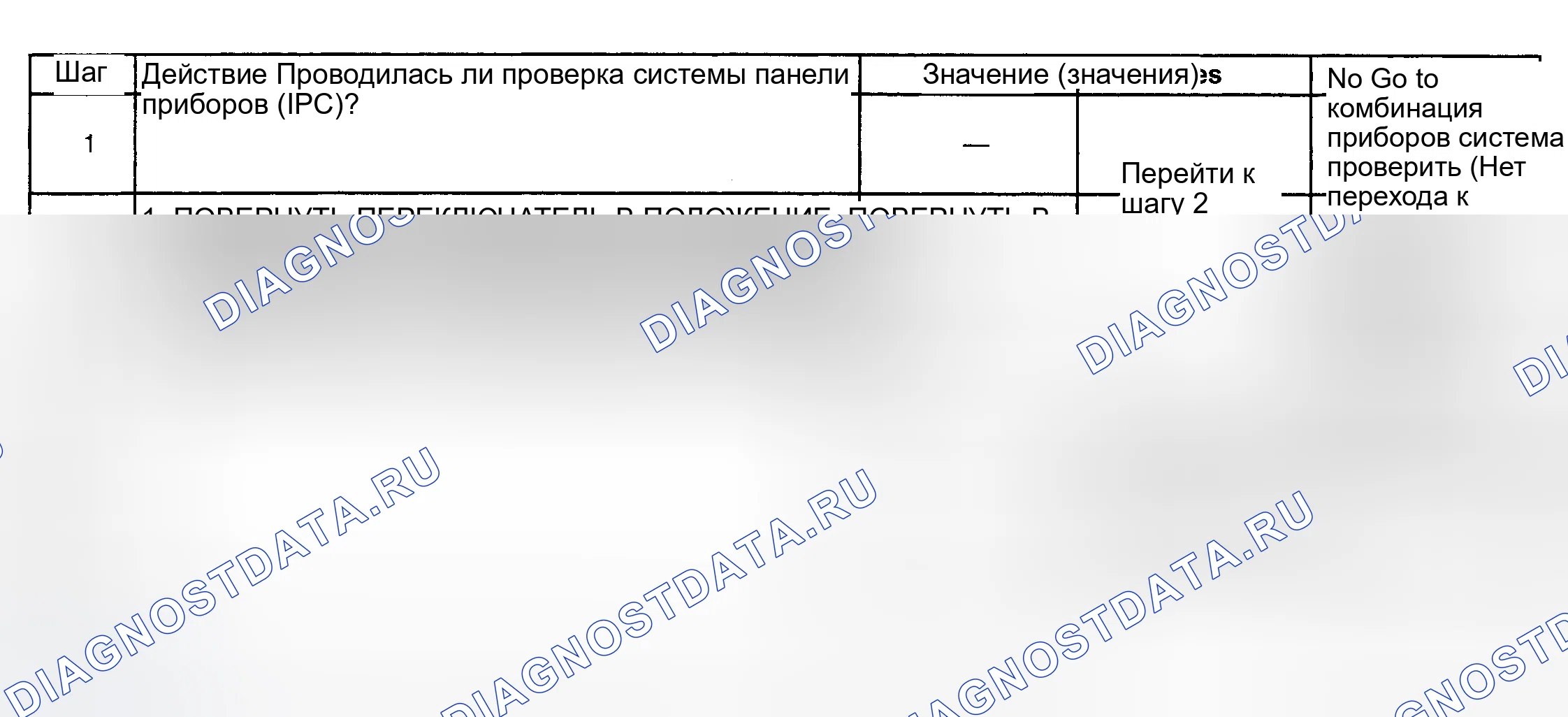 Рис. 127: ПРЕДУПРЕЖДЕНИЕ О ПЕРЕГРЕВЕ ДВИГАТЕЛЯ НЕ РАБОТАЕТ ДОЛЖНЫМ ОБРАЗОМ. GMC Sierra 2500 GMT400 final