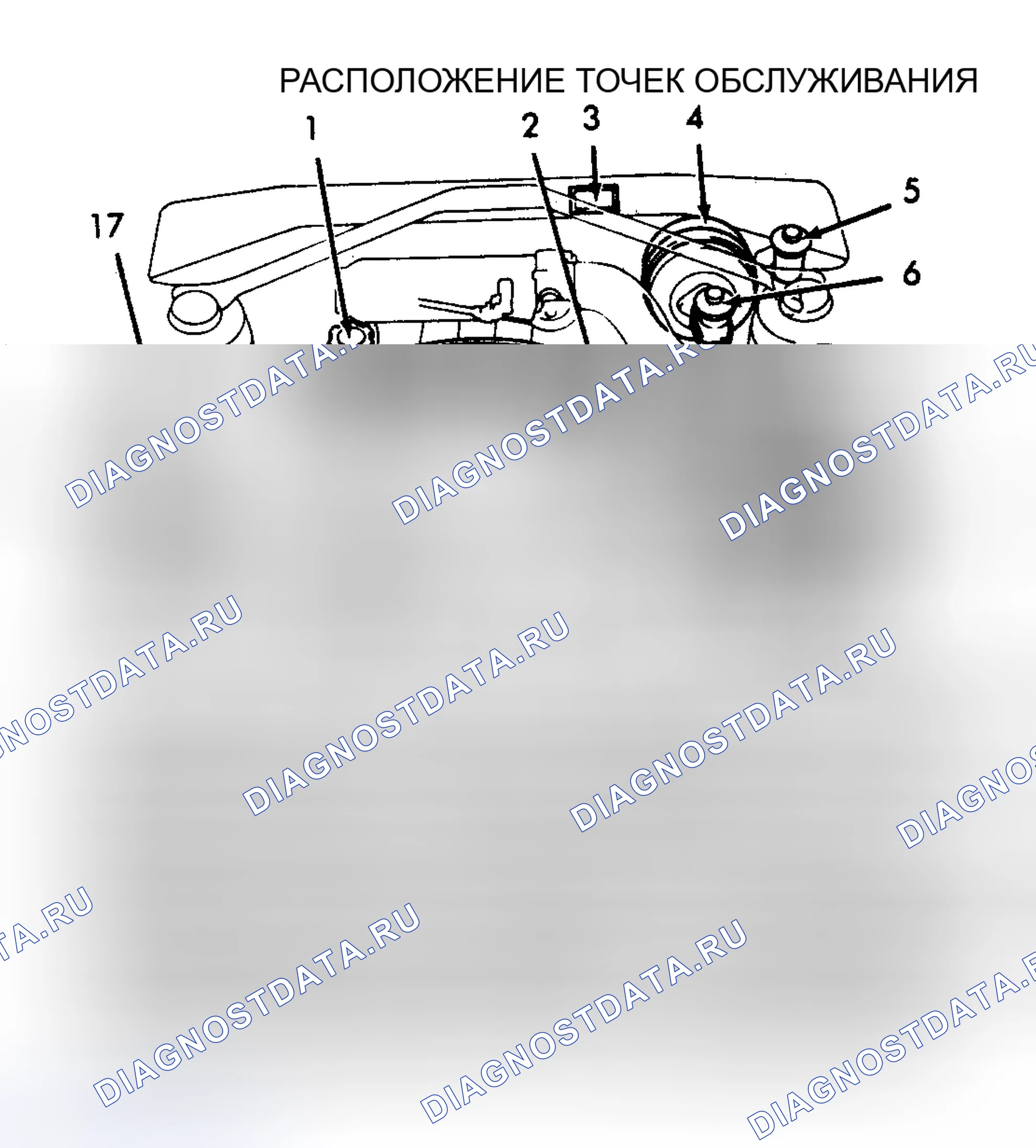 Рис. 5: РАСПОЛОЖЕНИЕ ТОЧЕК ОБСЛУЖИВАНИЯ. Toyota Celica T160