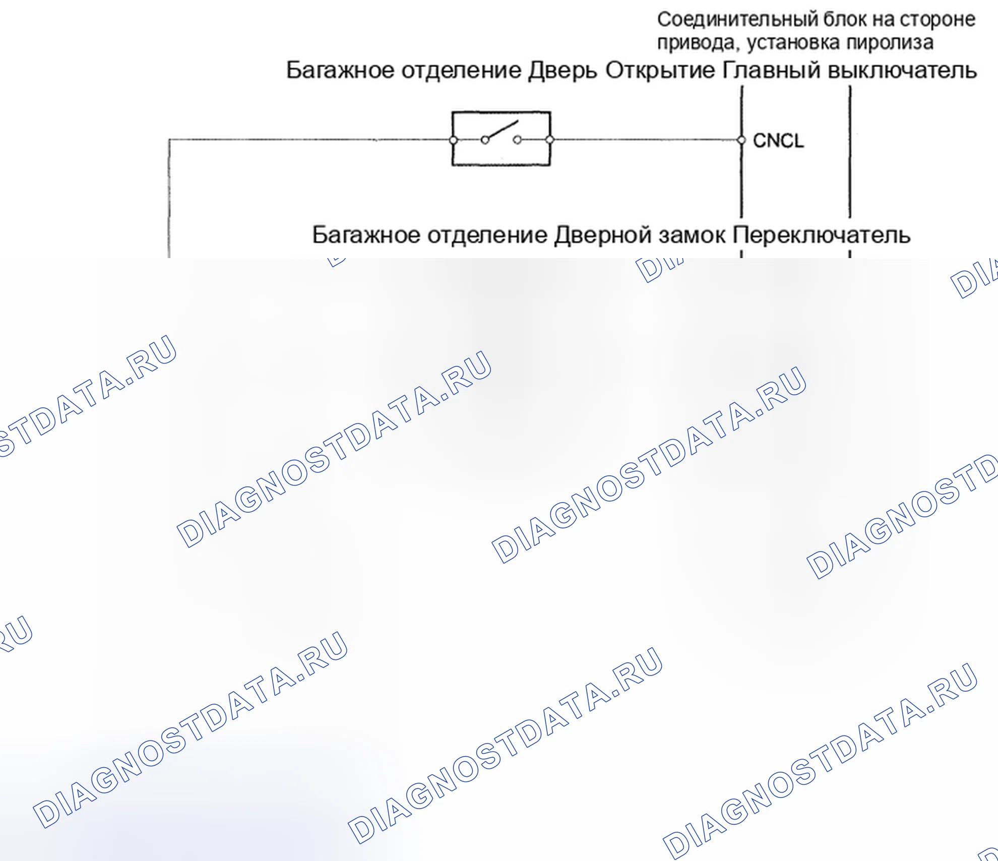 Рис. 158: Цепь J / B на стороне драйвера. Honda CR-V VI