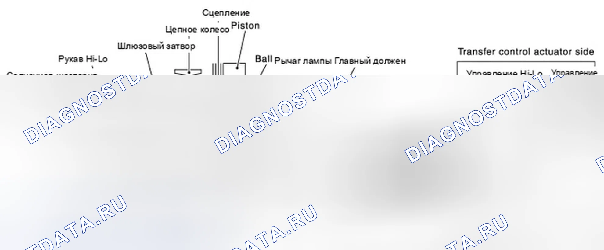 Рис. 47: СХЕМА УПРАВЛЕНИЯ. Infiniti QX56 II