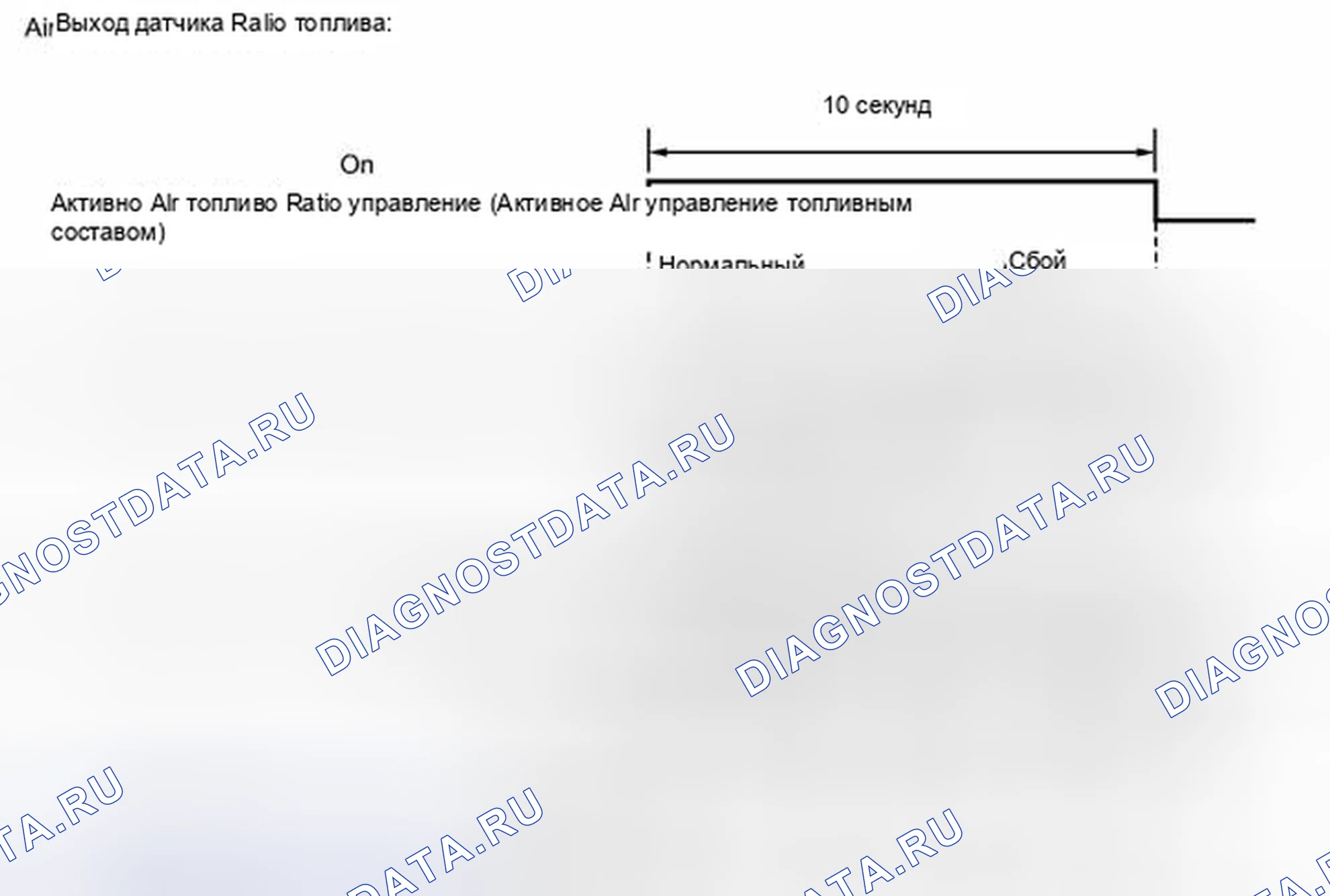 Рис. 137: ОПИСАНИЕ МОНИТОРА. Haval H3 I