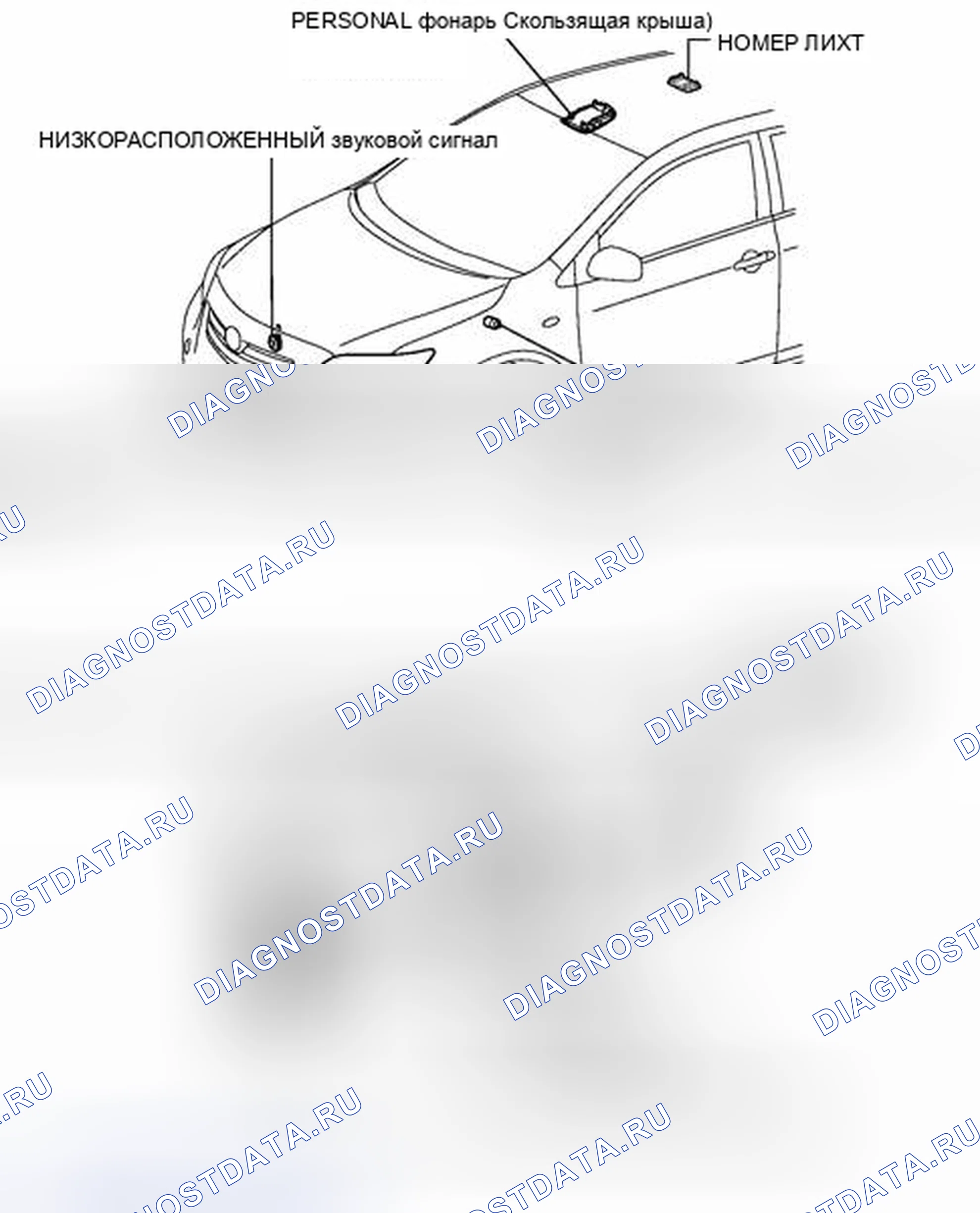 Рис. 266: ИЛЛЮСТРАЦИЯ. Toyota Corolla X рестайлинг