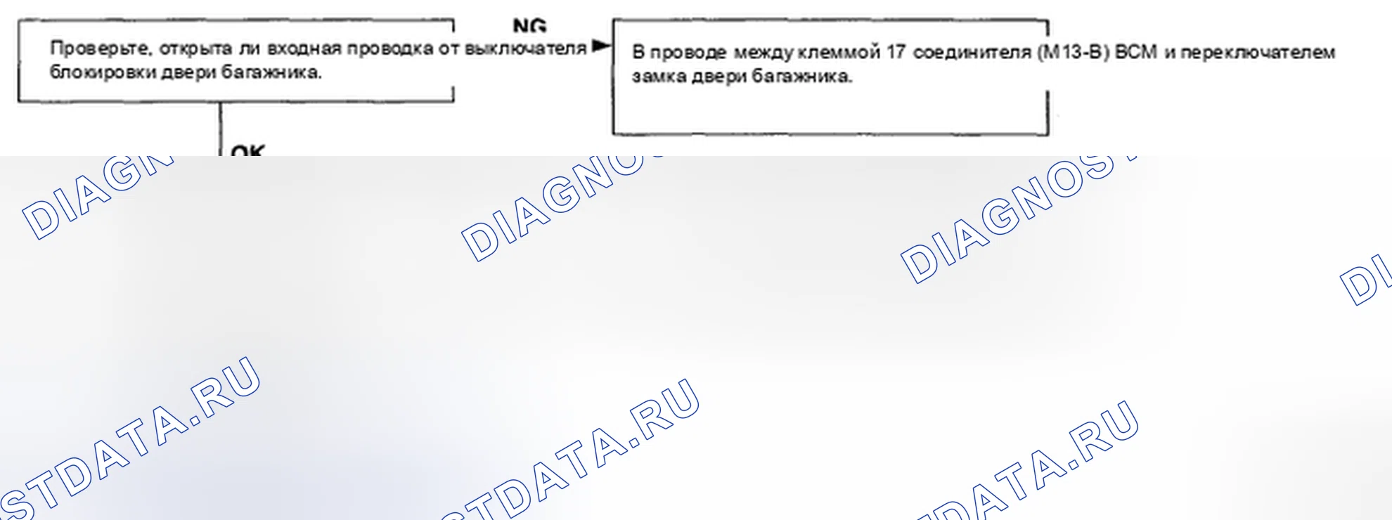 Рис. 12. Hyundai Santa Fe II