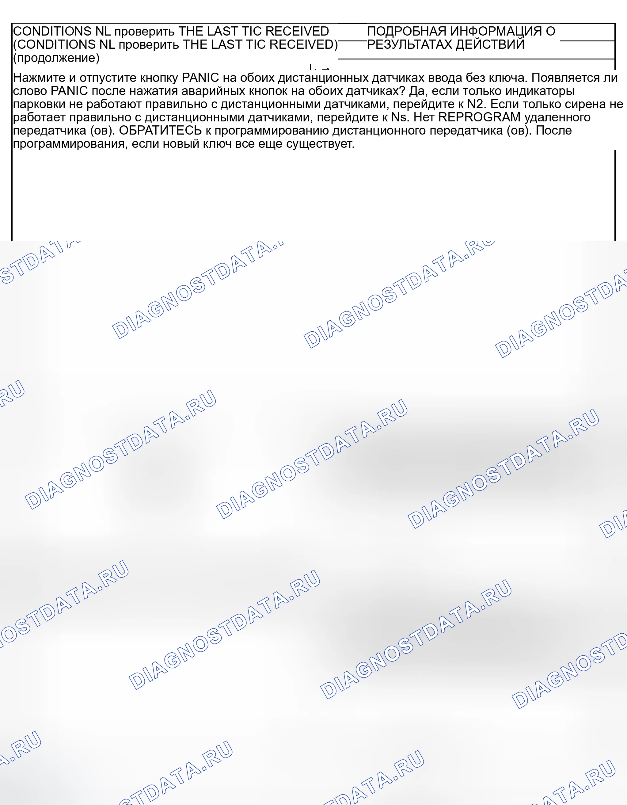 Рис. 125. Ford Explorer Sport Trac I