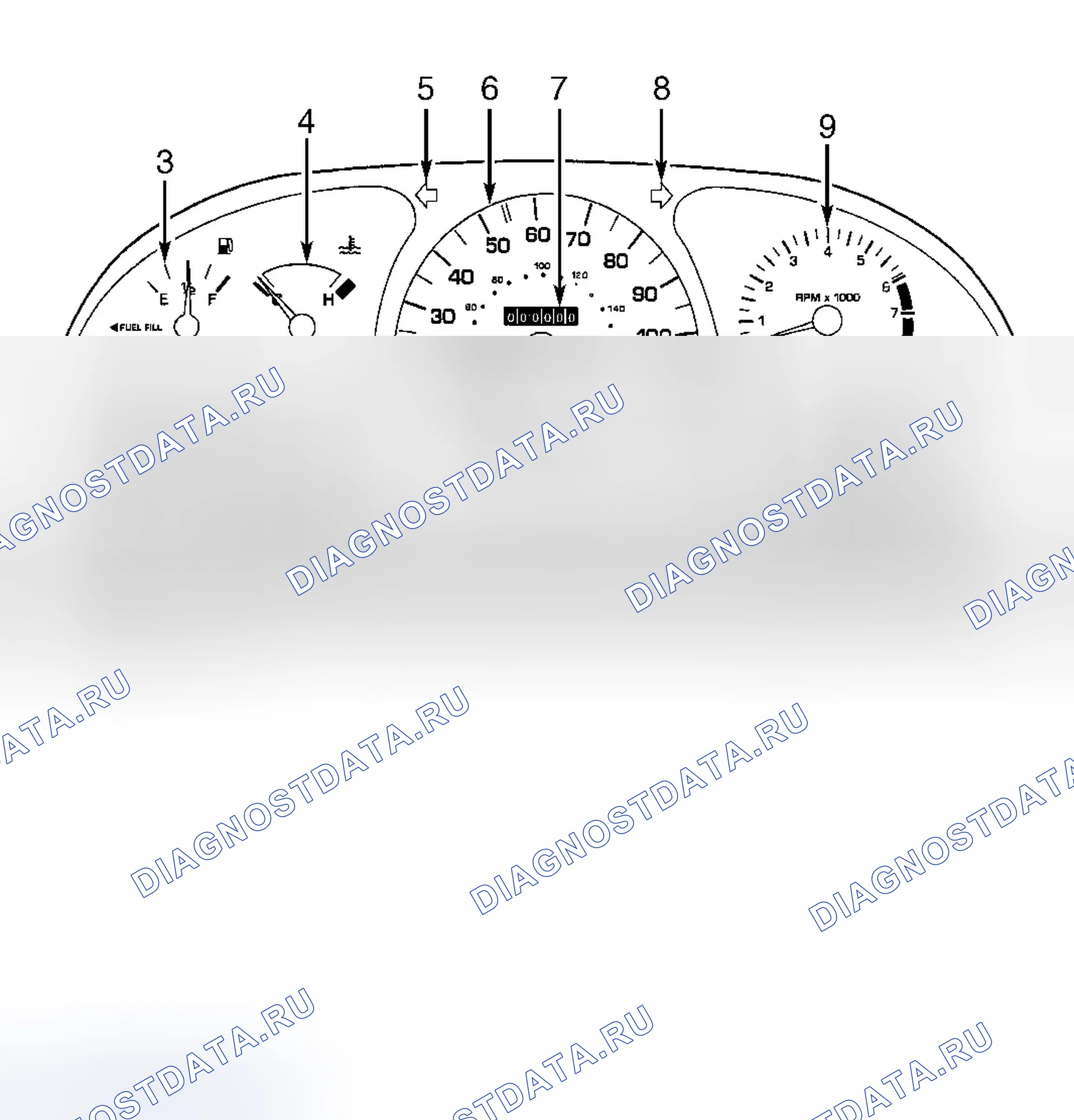 Рис. 2. Ford Escort V рестайлинг 2