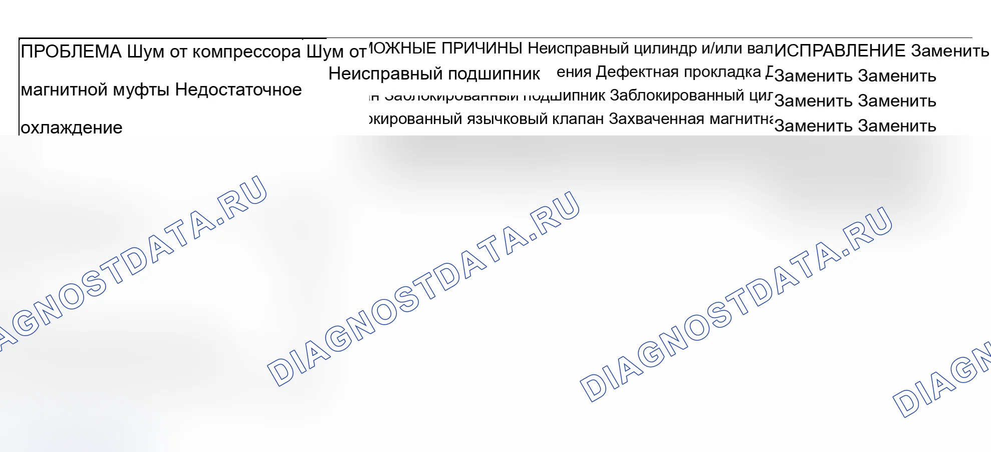 Как снять и установить наружное зеркало. Ford B-MAX I