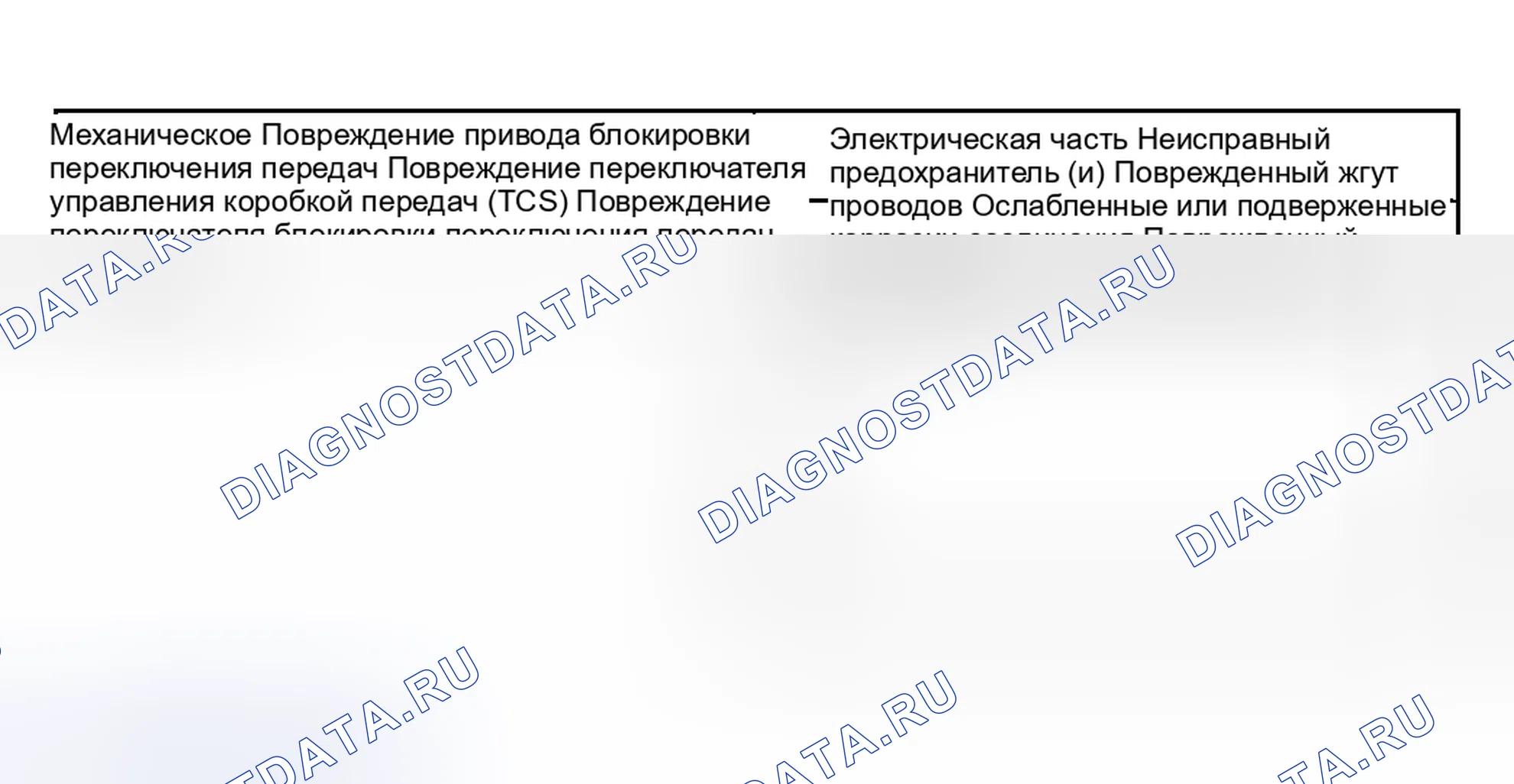 Рис. 632: Инспекция и проверка. Hyundai Nexo I