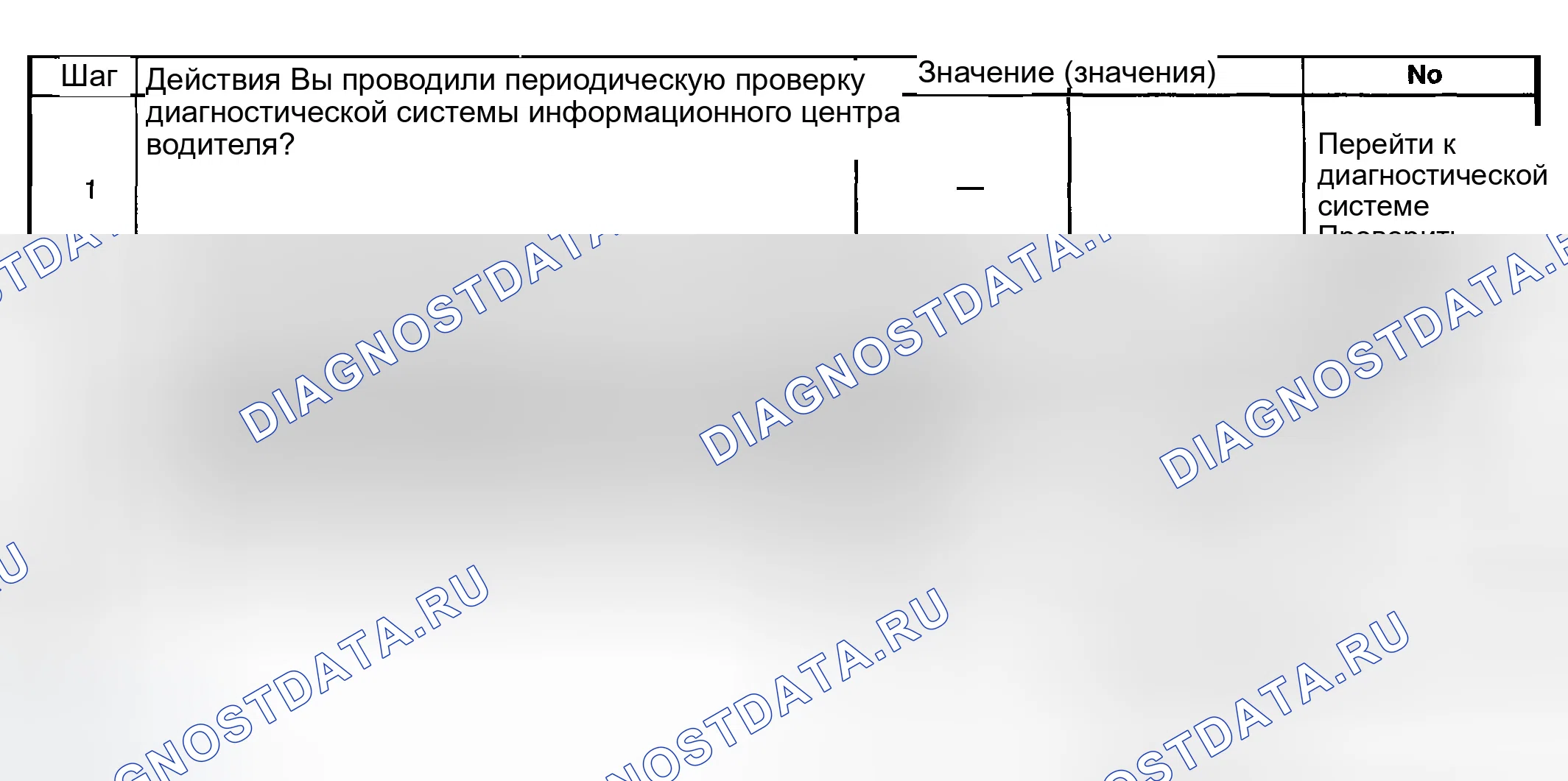 Рис. 38: Выключатели информационного центра водителя (DIC) не работают. GMC Sierra 2500 