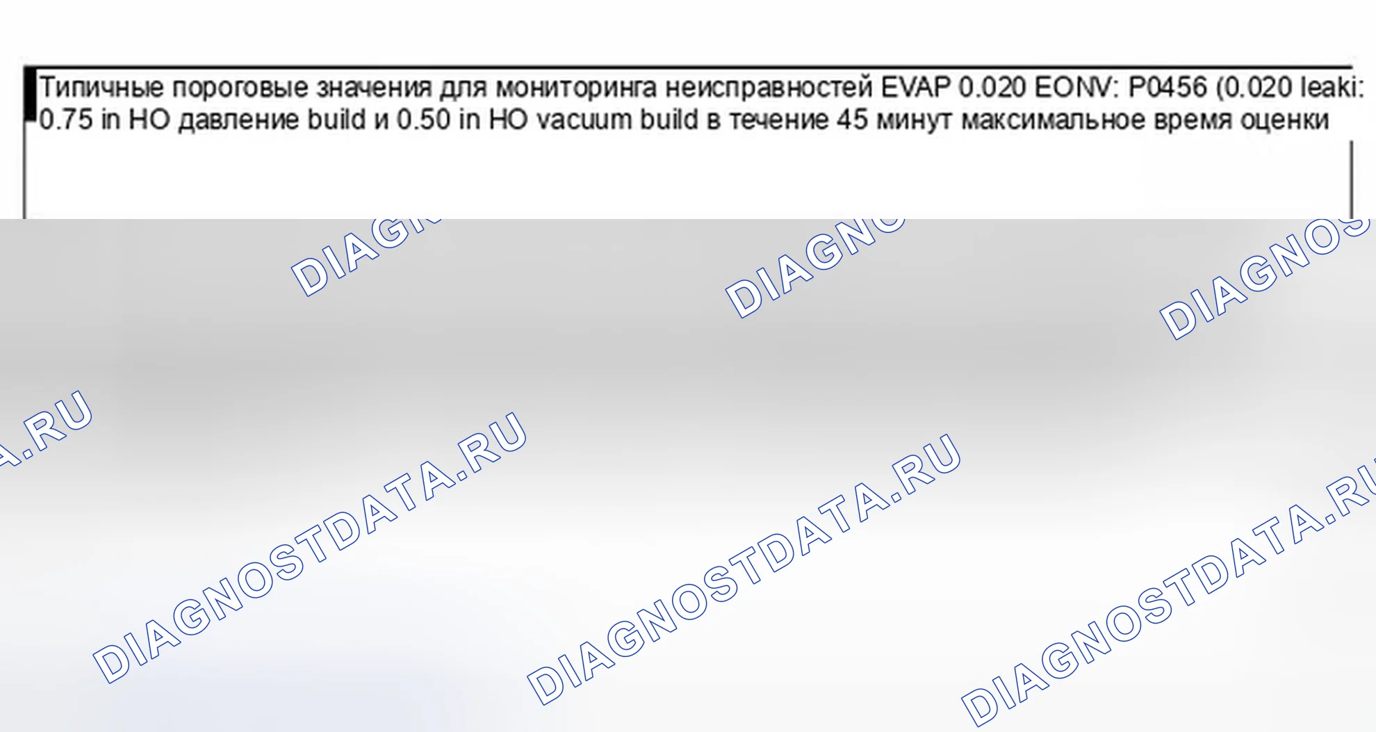 Рис. 6. Ford Taurus IV рестайлинг